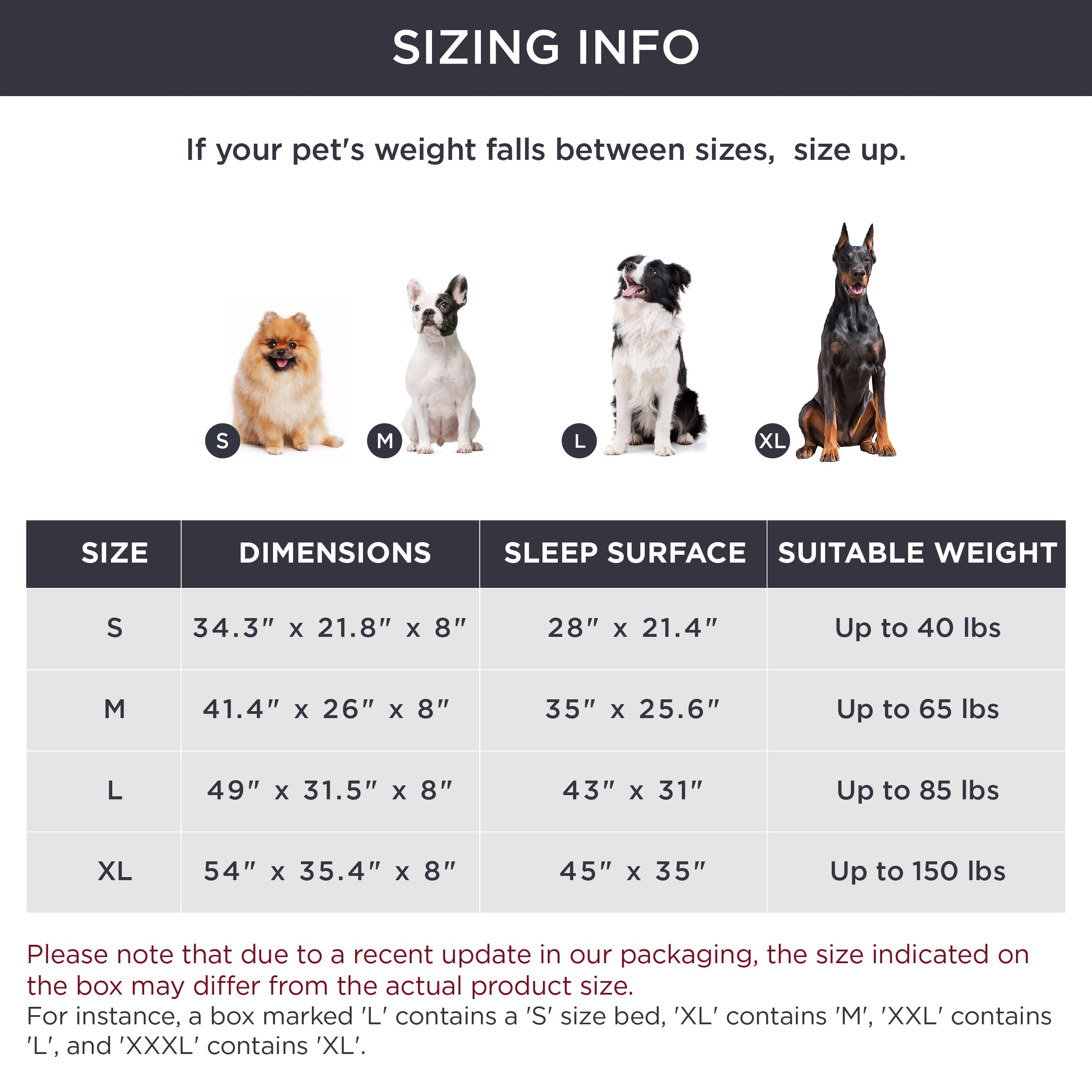 Foto 8 pulgar | Cama Para Perros Bedsure Xl Elevated Outdoor Para Perros Extra Grandes - Venta Internacional.