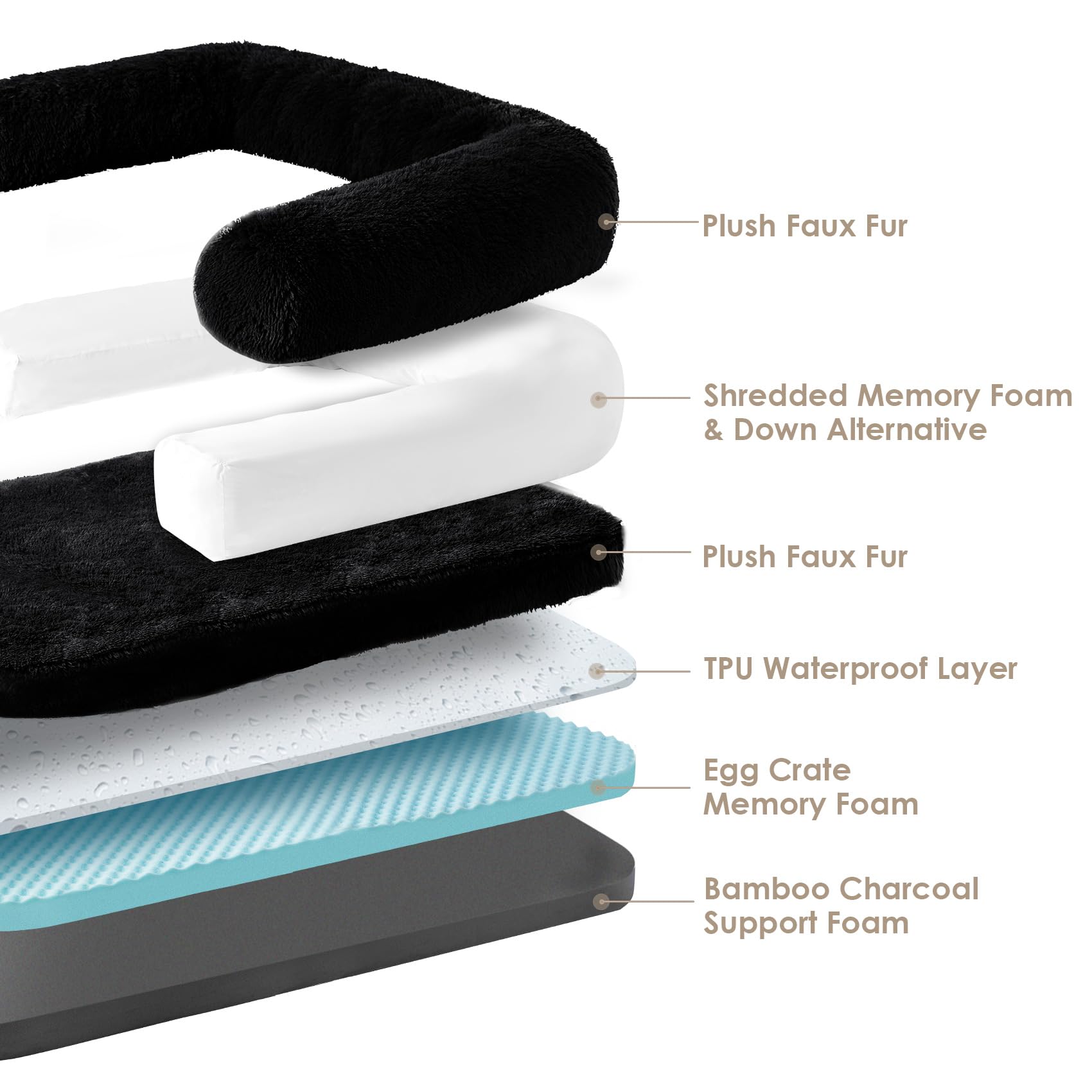 Foto 4 pulgar | Cama Para Perros Humanos Eheyciga, Plegable, Grande, Piel Sintética Negra, 40 X 30 X 6 Cm - Venta Internacional.
