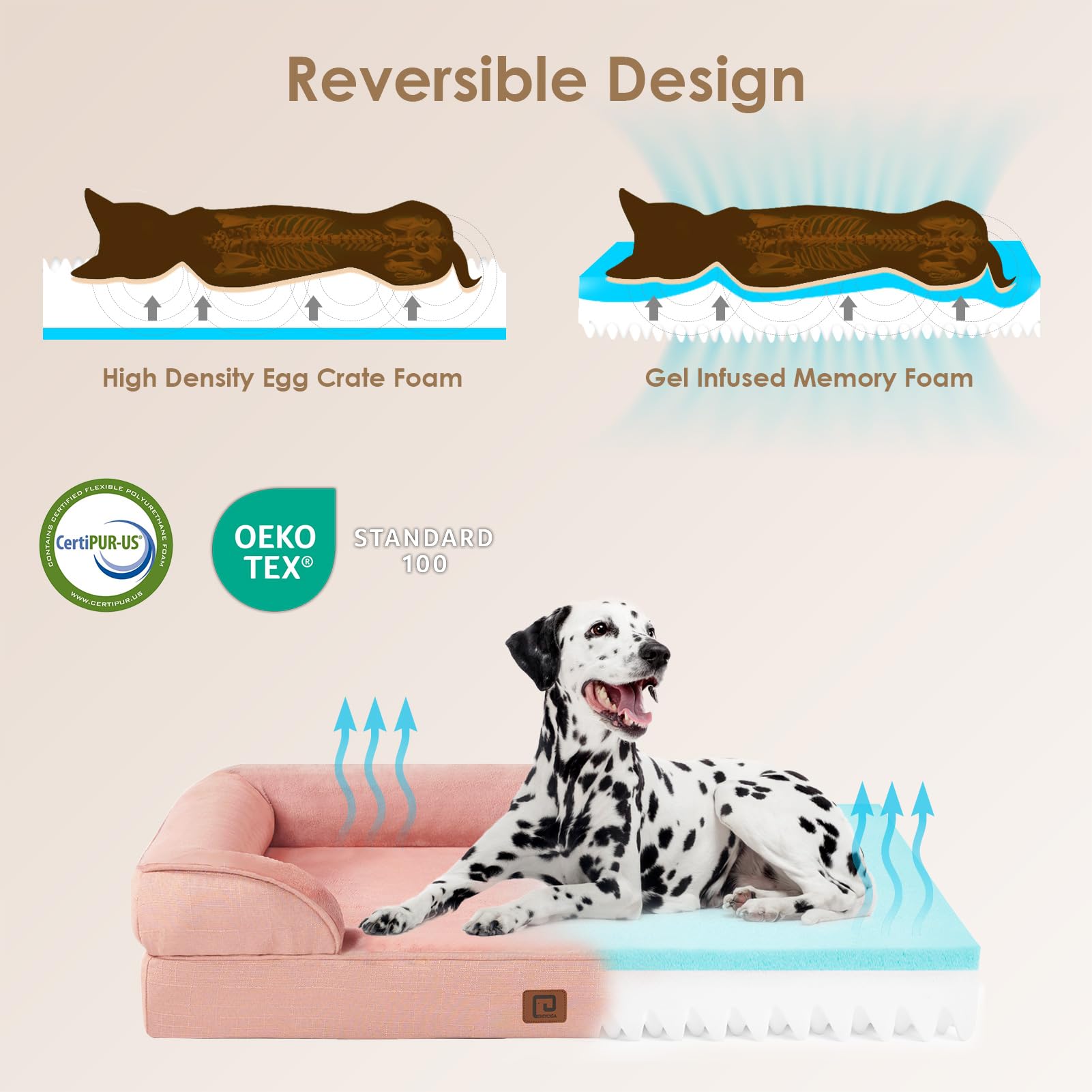Foto 5 pulgar | Cama Ortopédica Para Perros Eheyciga, Impermeable, Espuma Viscoelástica, Rosa Empolvado - Venta Internacional.