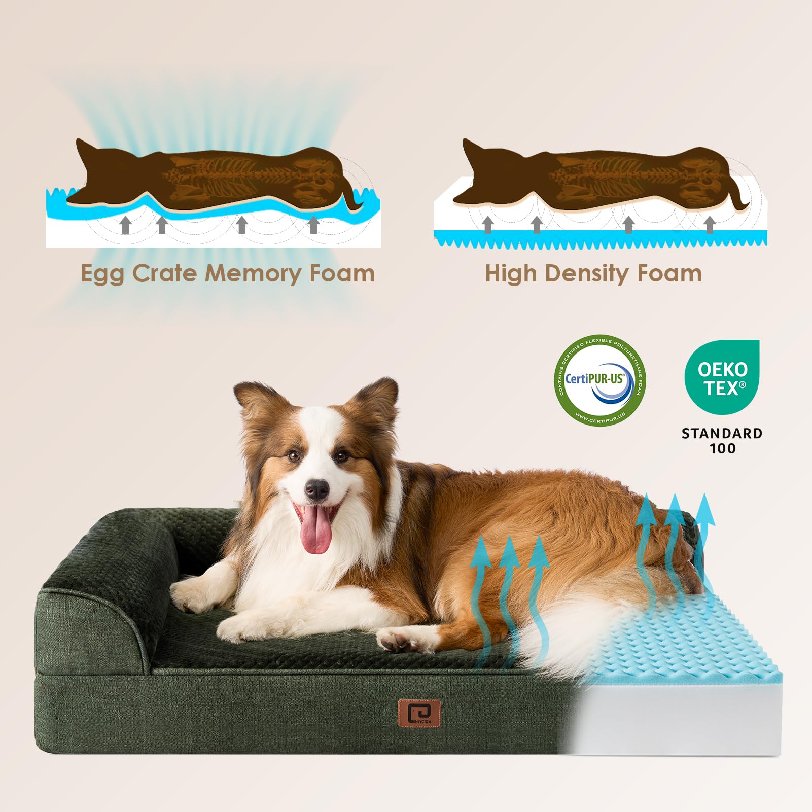 Foto 5 pulgar | Cama Para Perros Eheyciga, Ortopédica, De Espuma Viscoelástica, Grande, Impermeable - Venta Internacional.