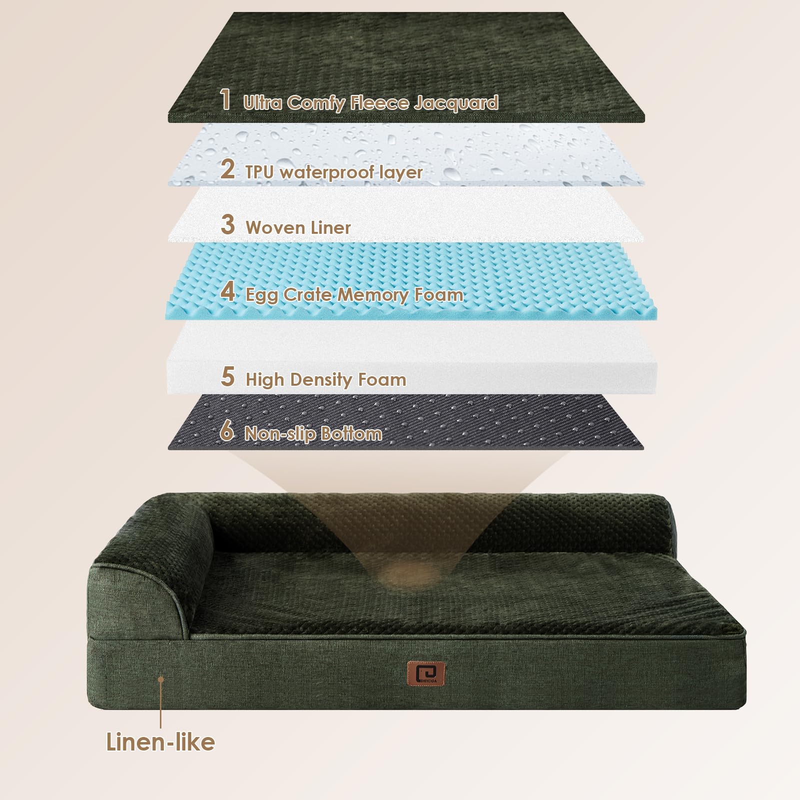 Foto 6 pulgar | Cama Para Perros Eheyciga, Ortopédica, De Espuma Viscoelástica, Grande, Impermeable - Venta Internacional.