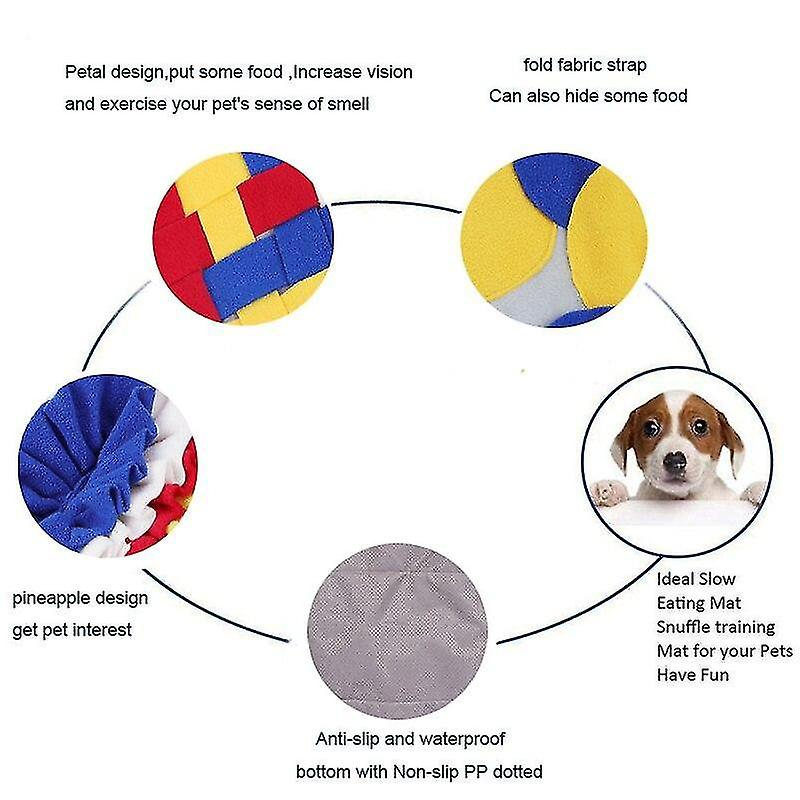Foto 5 | Alfombrilla Para Gatos Pet Snuffle Mat, Alfombrilla De Alimentación Para Perros Huoguo - Venta Internacional.