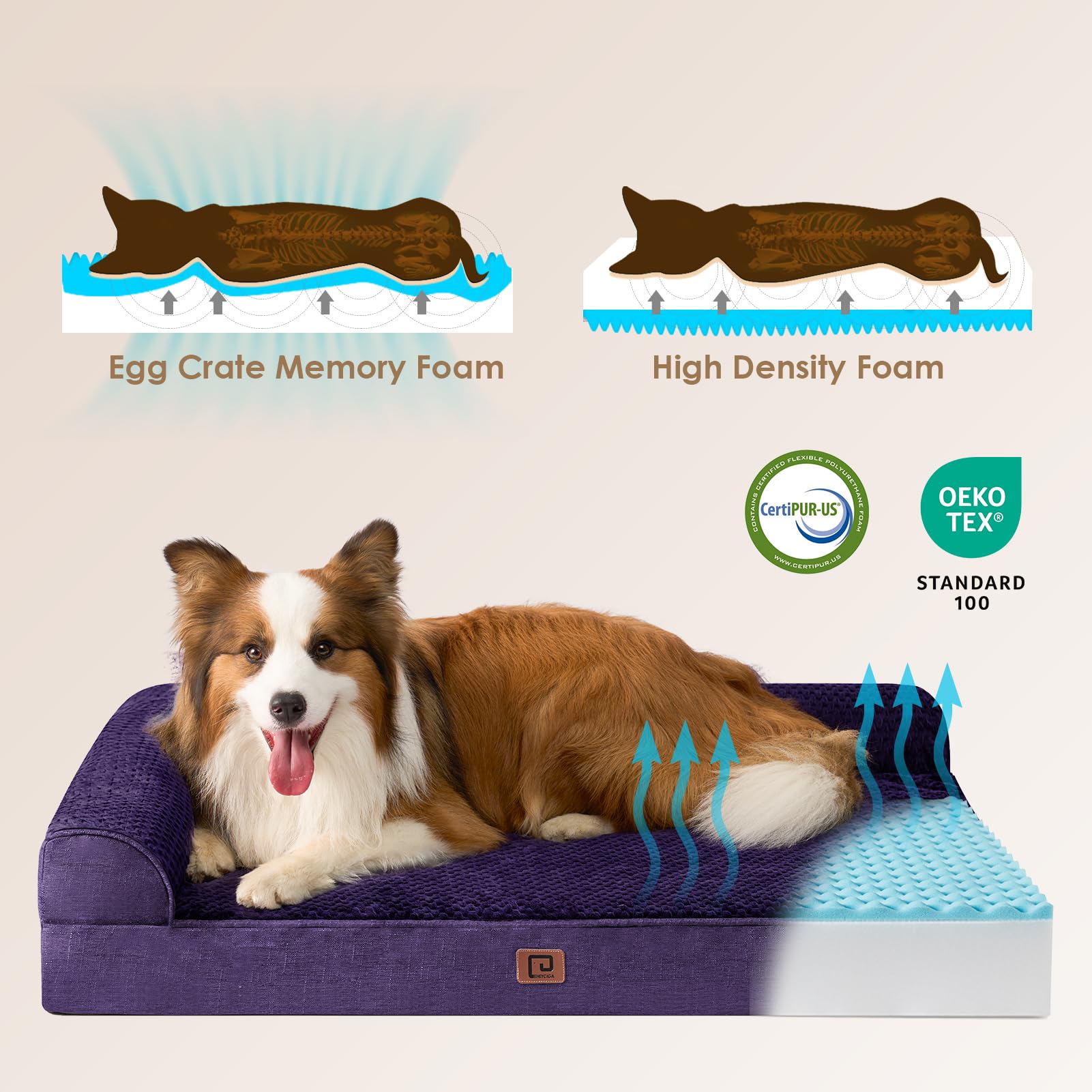 Foto 5 pulgar | Cama Ortopédica De Espuma Viscoelástica Para Perros Medianos Eheyciga, Color Morado - Venta Internacional.