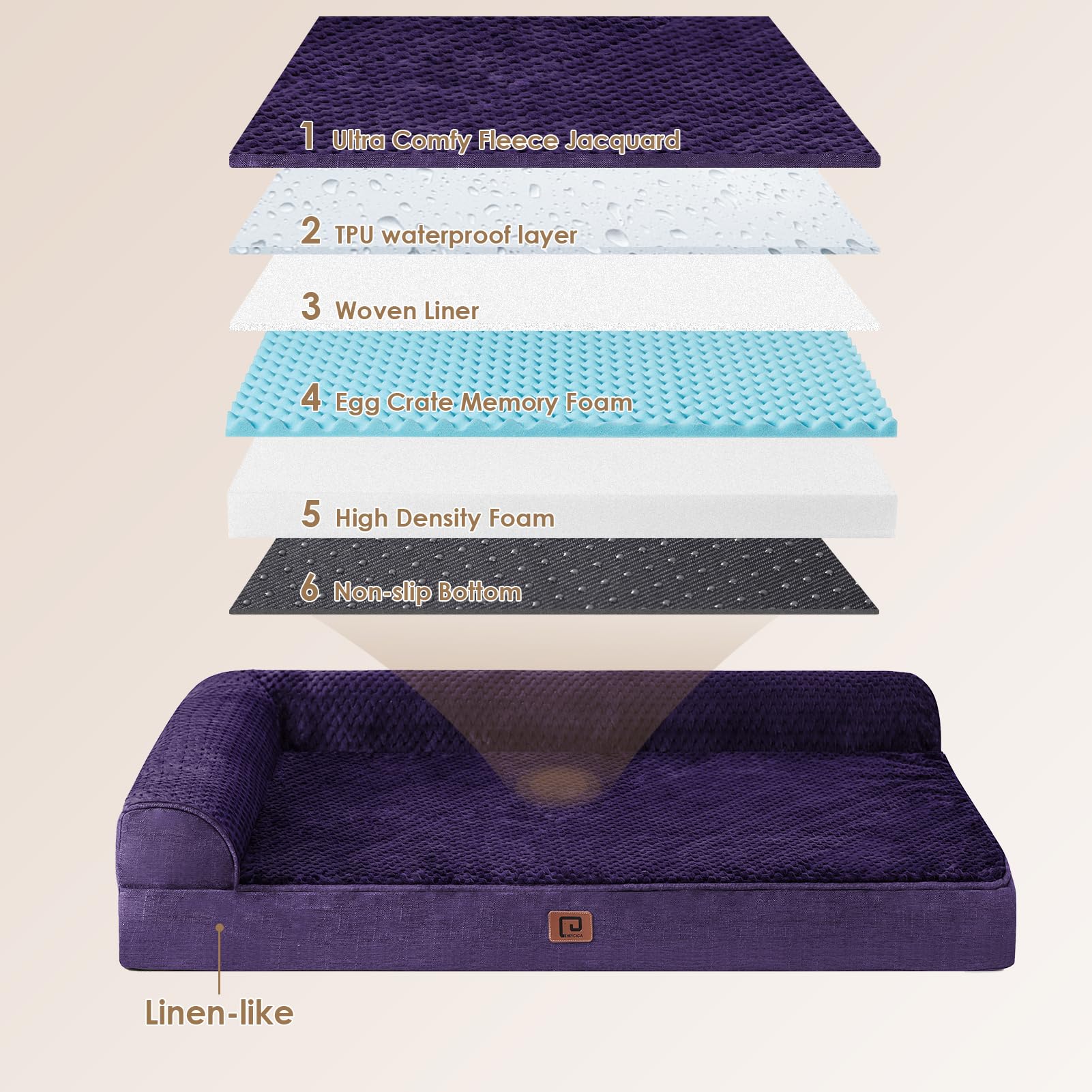 Foto 6 pulgar | Cama Ortopédica De Espuma Viscoelástica Para Perros Medianos Eheyciga, Color Morado - Venta Internacional.