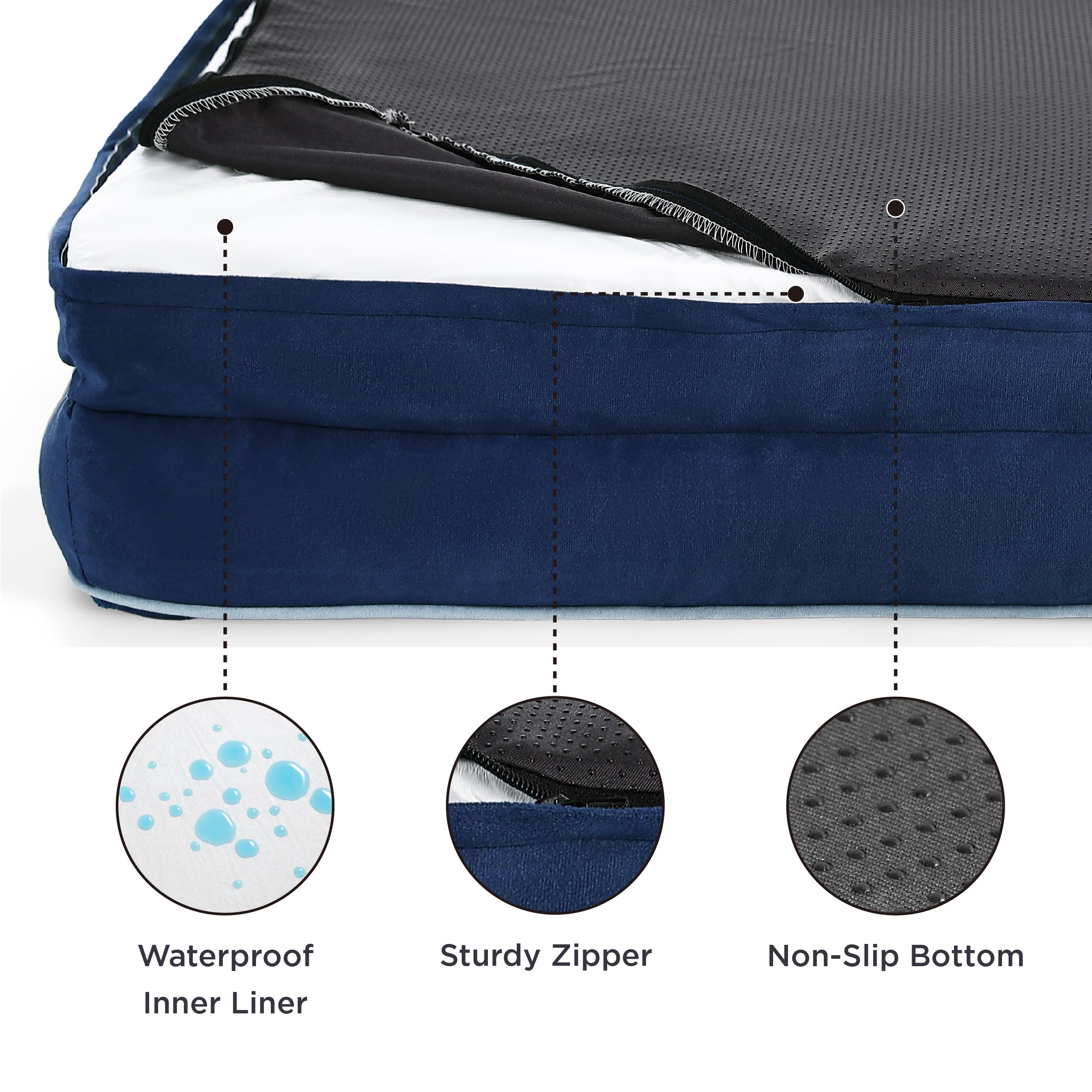 Foto 4 pulgar | Cama Ortopédica Para Perros Grandes, Impermeable, Azul Marino - Venta Internacional.