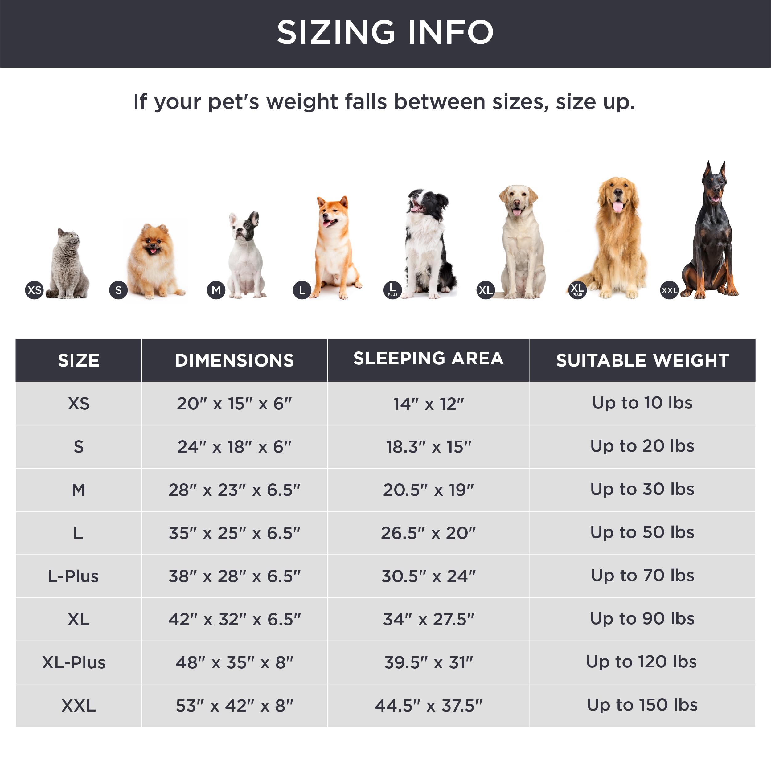 Foto 7 pulgar | Cama Ortopédica Para Perros, Pequeña, Lavable Con Forro Impermeable - Venta Internacional.