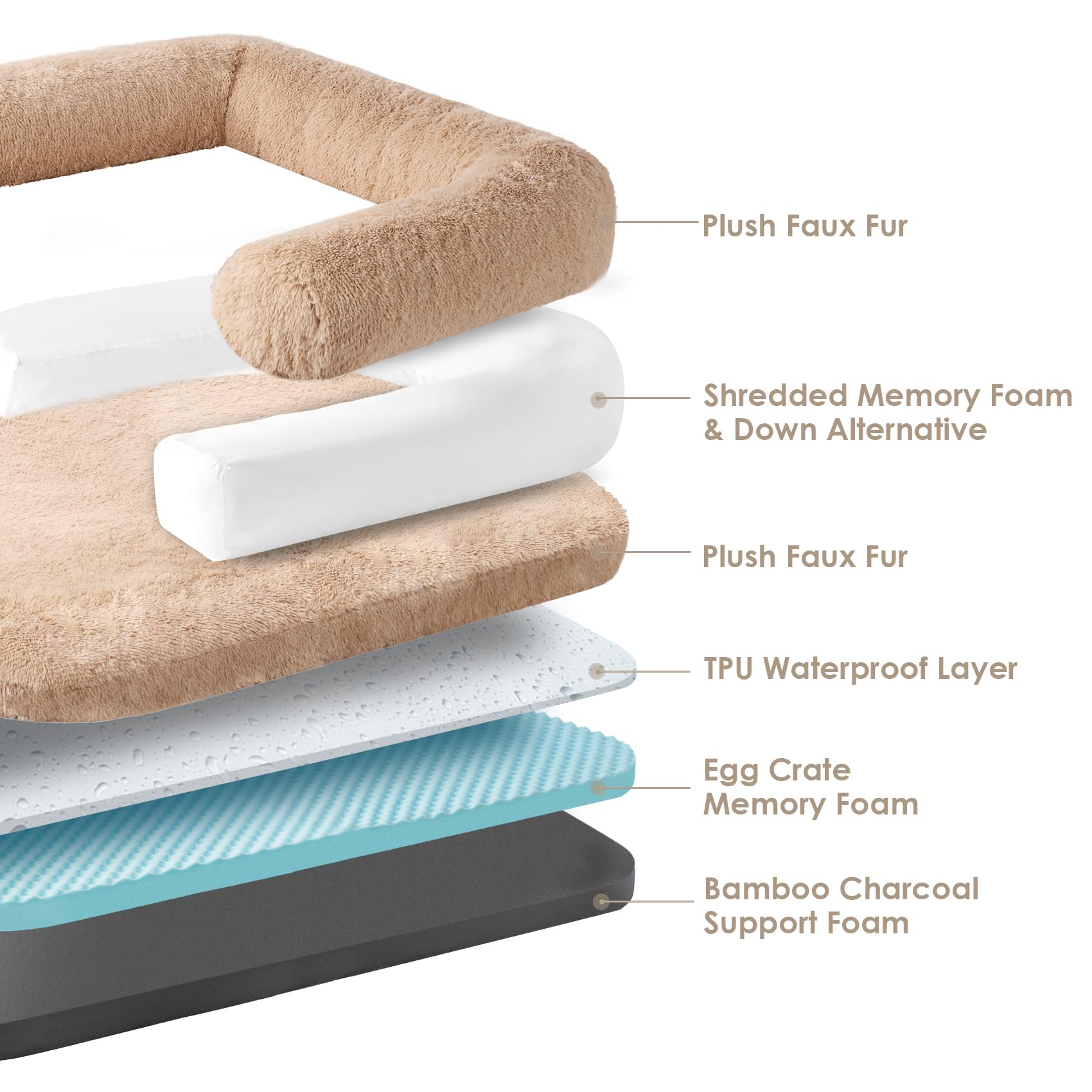 Foto 4 pulgar | Cama Para Perros Humanos Eheyciga, Ortopédica, Plegable, De Espuma Viscoelástica, Camel - Venta Internacional.