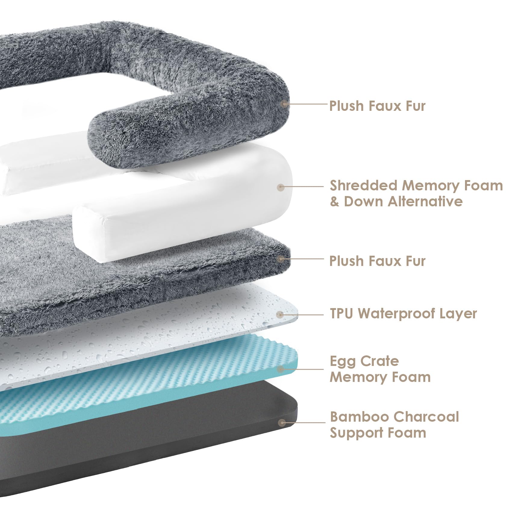 Foto 2 | Cama Para Perros Humanos Eheyciga, Plegable, Ortopédica, Espuma Viscoelástica, Gris - Venta Internacional.