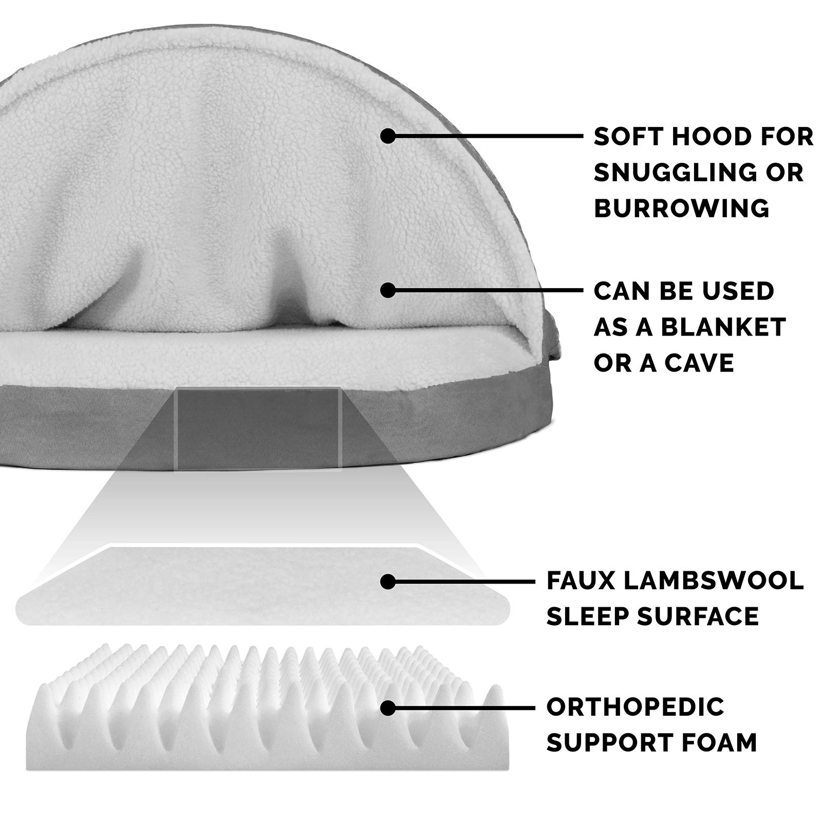 Foto 5 pulgar | Cama Ortopédica Para Perros Furhaven Redonda De 44 Pulgadas Para Perros Grandes - Venta Internacional.