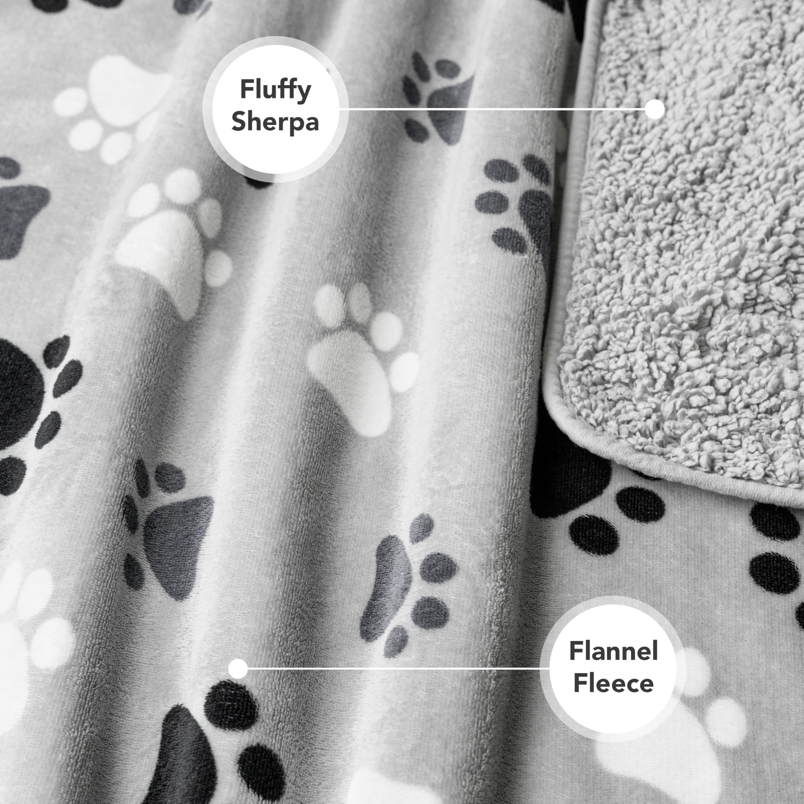 Foto 6 pulgar | Manta Impermeable Para Perros Petami Para Perros Medianos Y Grandes, 40 X 60 Cm - Venta Internacional.