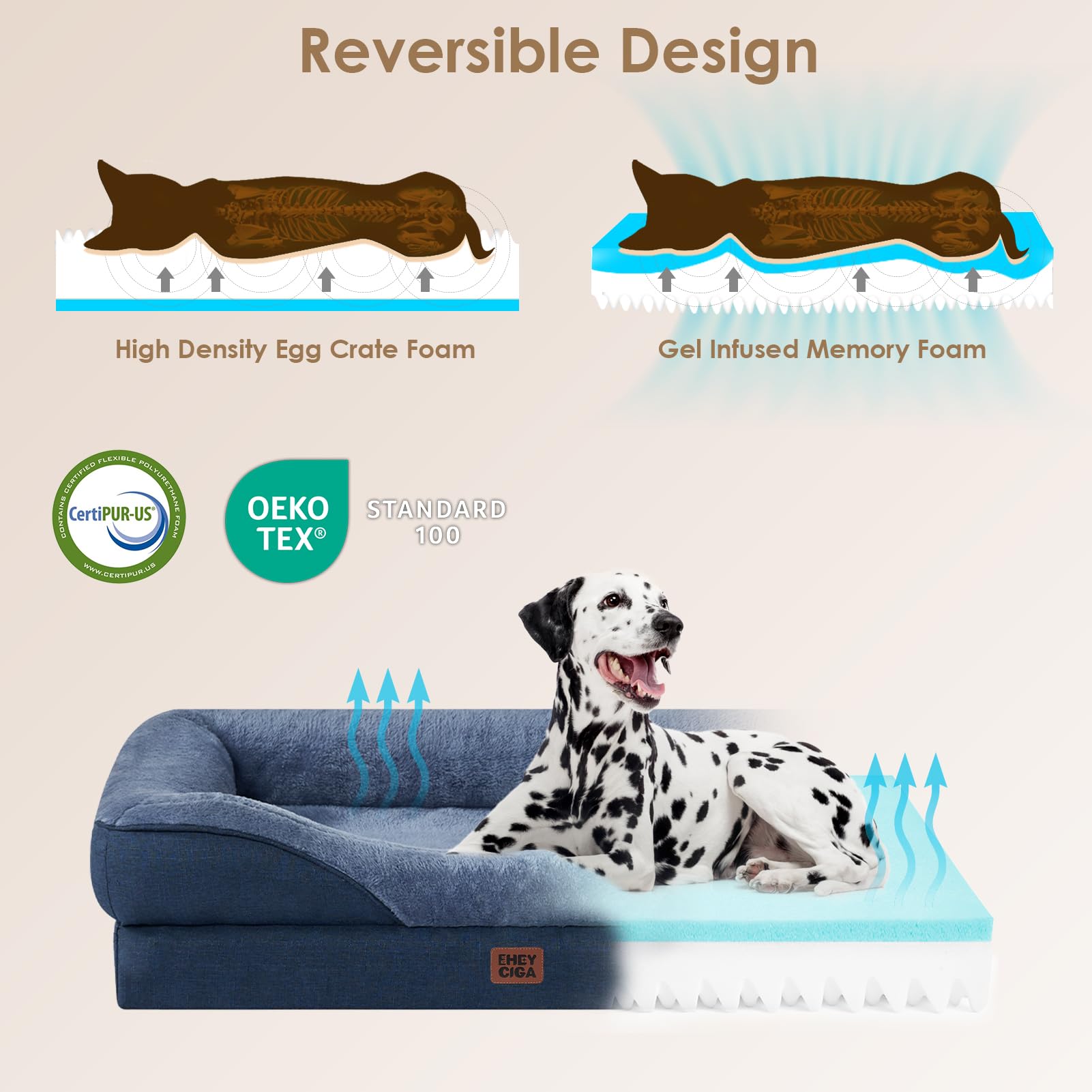 Foto 2 | Cama Para Perros Eheyciga De Espuma Viscoelástica Xxl Para Perros Extragrandes, Color Azul Marino - Venta Internacional