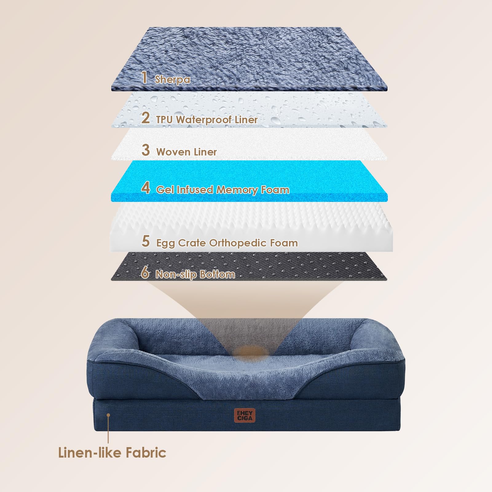 Foto 4 pulgar | Cama Para Perros Eheyciga De Espuma Viscoelástica Xxl Para Perros Extragrandes, Color Azul Marino - Venta Internacional