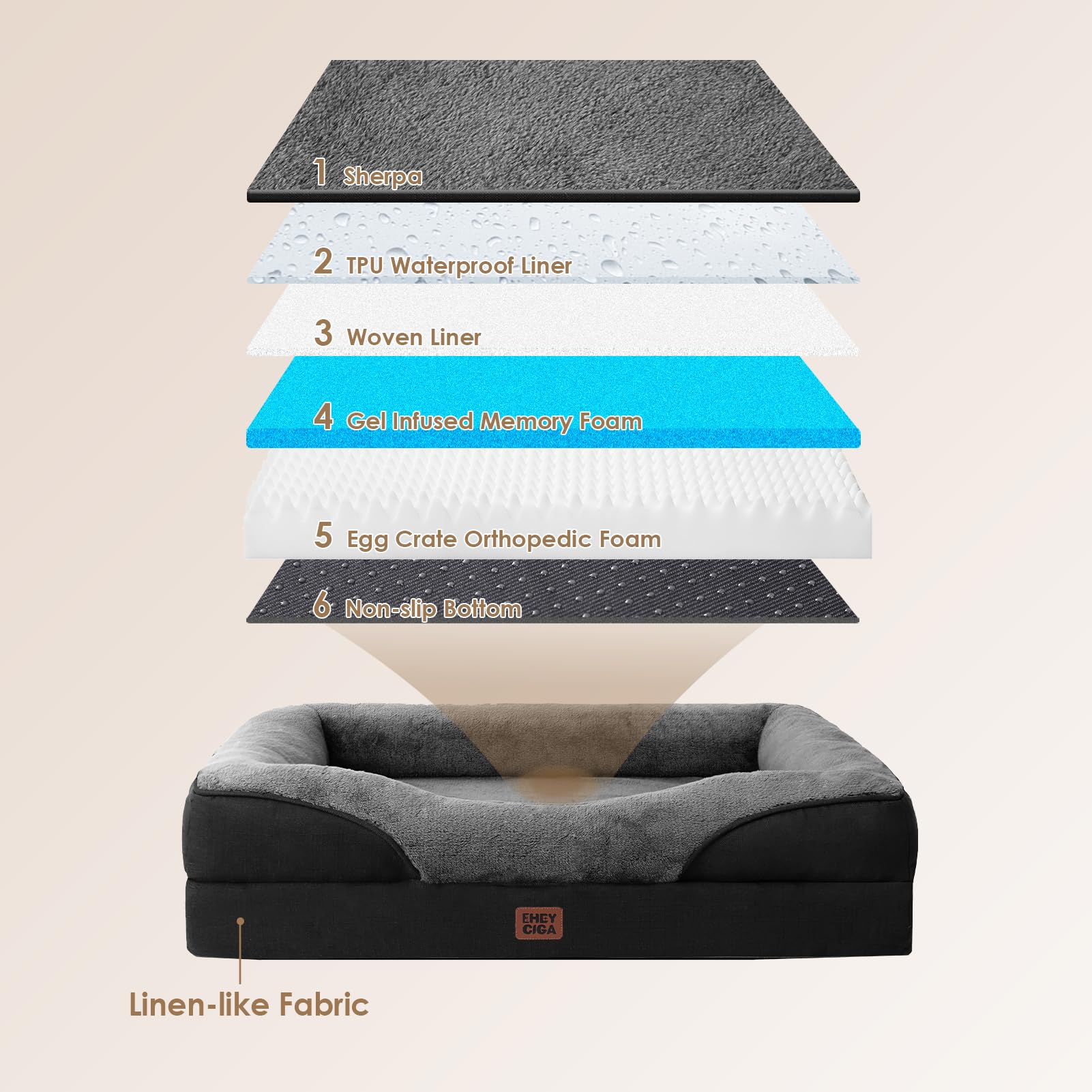 Foto 2 | Cama Para Perros Eheyciga De Espuma Viscoelástica Xxl Para Tallas Xl, Color Gris Y Negro - Venta Internacional.