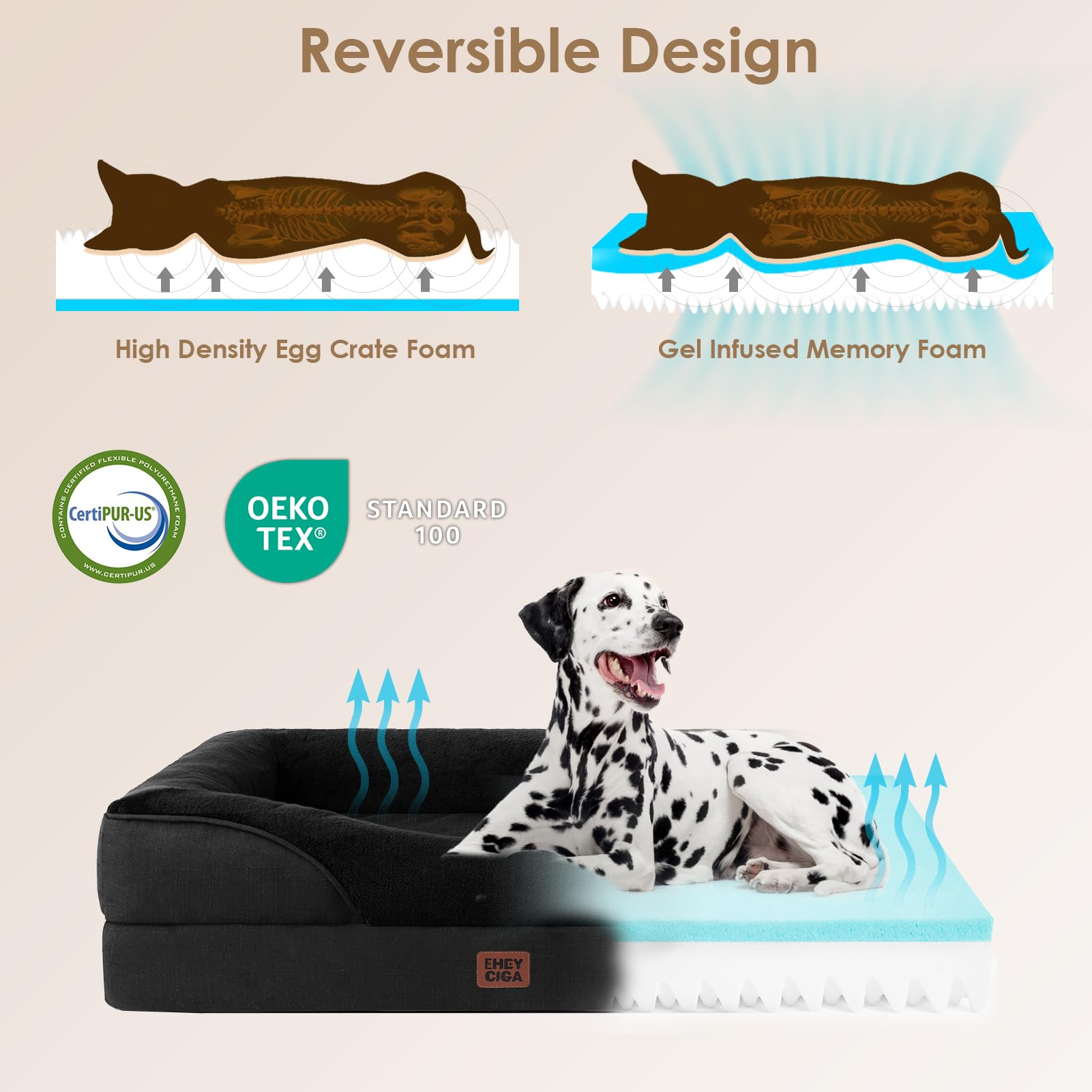 Foto 3 pulgar | Cama Para Perros Eheyciga De Espuma Viscoelástica Xxl Para Perros Extragrandes, Color Negro - Venta Internacional.