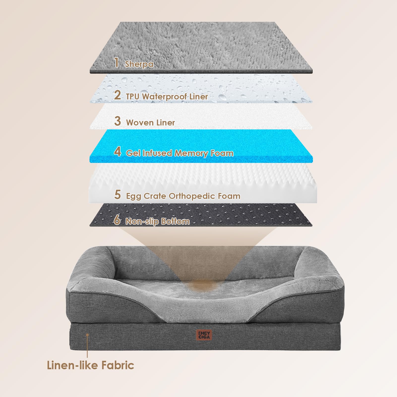 Foto 3 pulgar | Cama Para Perros Eheyciga De Espuma Viscoelástica Xxl Para Perros Extragrandes, Color Gris - Venta Internacional.