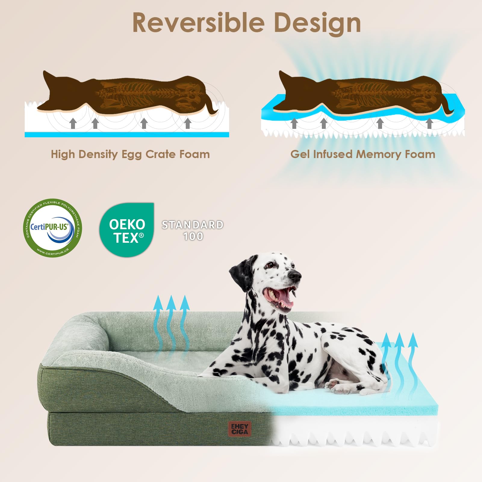 Foto 3 pulgar | Cama Para Perros Eheyciga De Espuma Viscoelástica Xxl Para Perros Extragrandes, Color Verde - Venta Internacional.