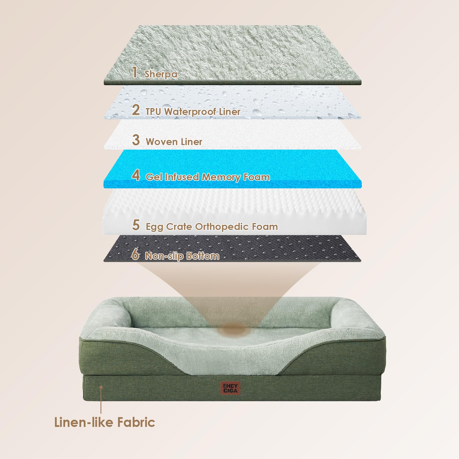 Foto 4 pulgar | Cama Para Perros Eheyciga De Espuma Viscoelástica Xxl Para Perros Extragrandes, Color Verde - Venta Internacional.