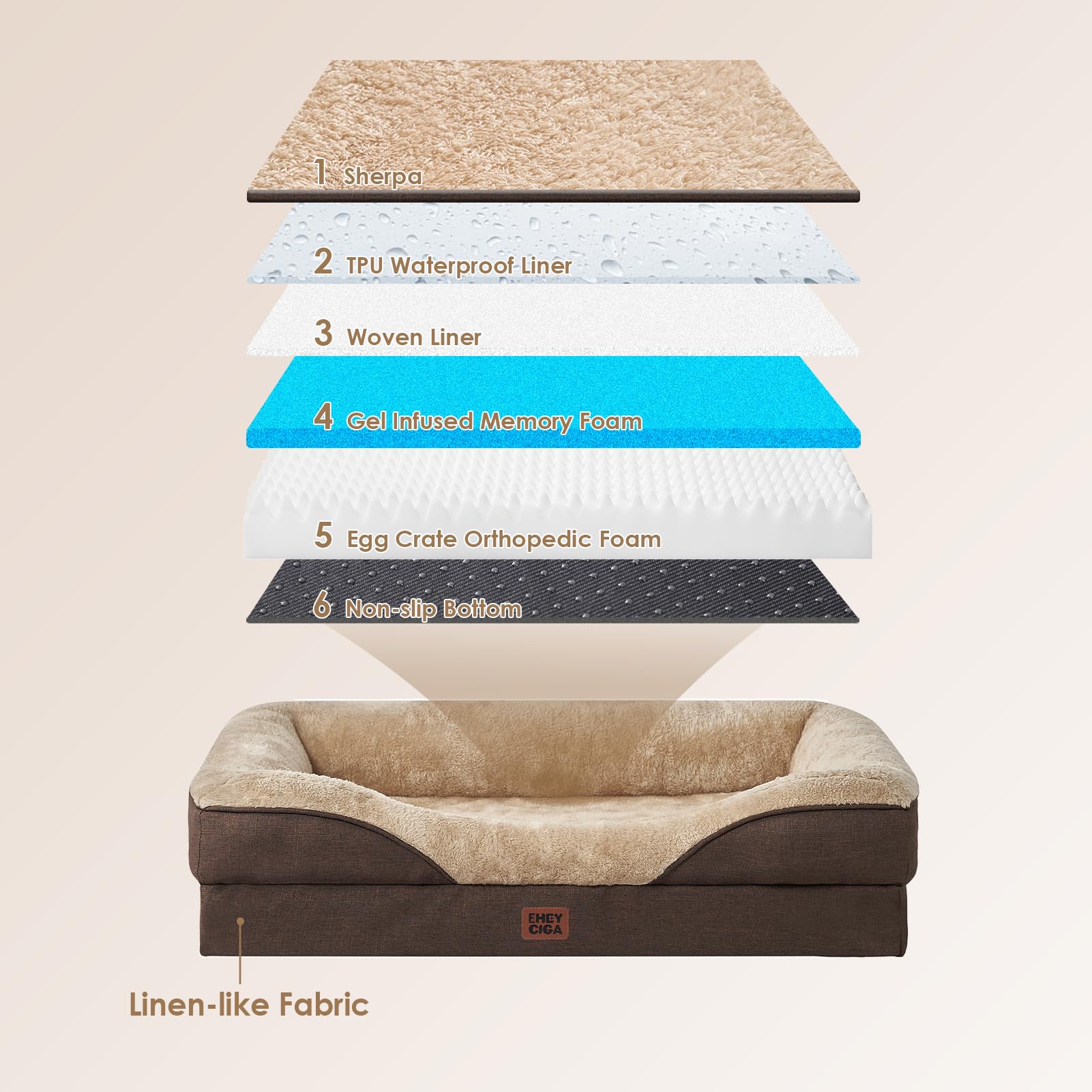 Foto 3 pulgar | Cama Para Perros Eheyciga Memory Foam Xl, Ortopédica, Impermeable, 48 X 35 X 7.5 Pulgadas - Venta Internacional.