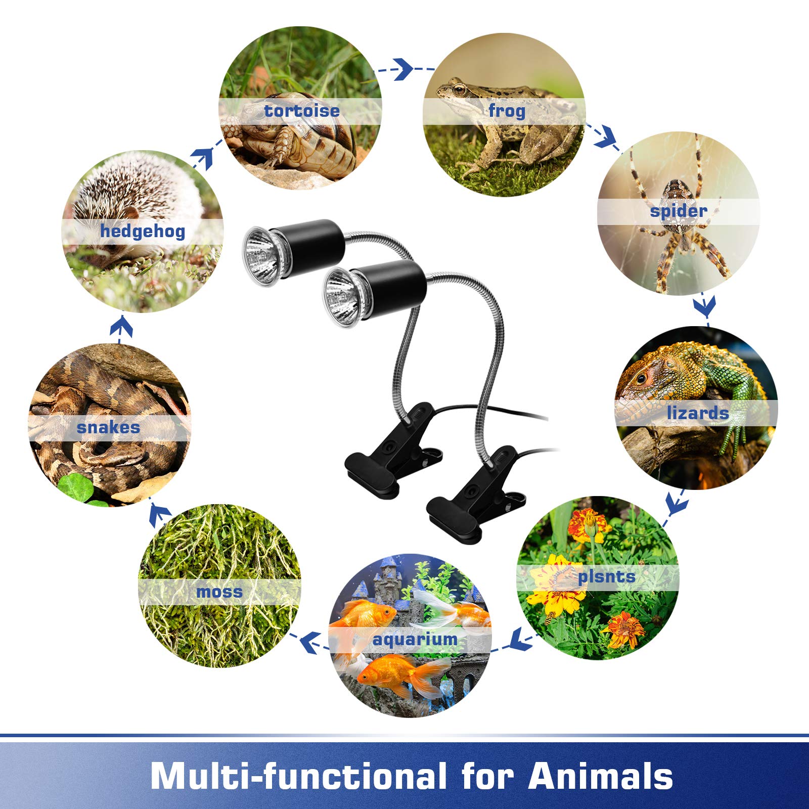 Foto 4 | Lámparas Térmicas Techsea Para Reptiles, Paquete De 2 Unidades, Espectro Uva + Uvb - Venta Internacional.