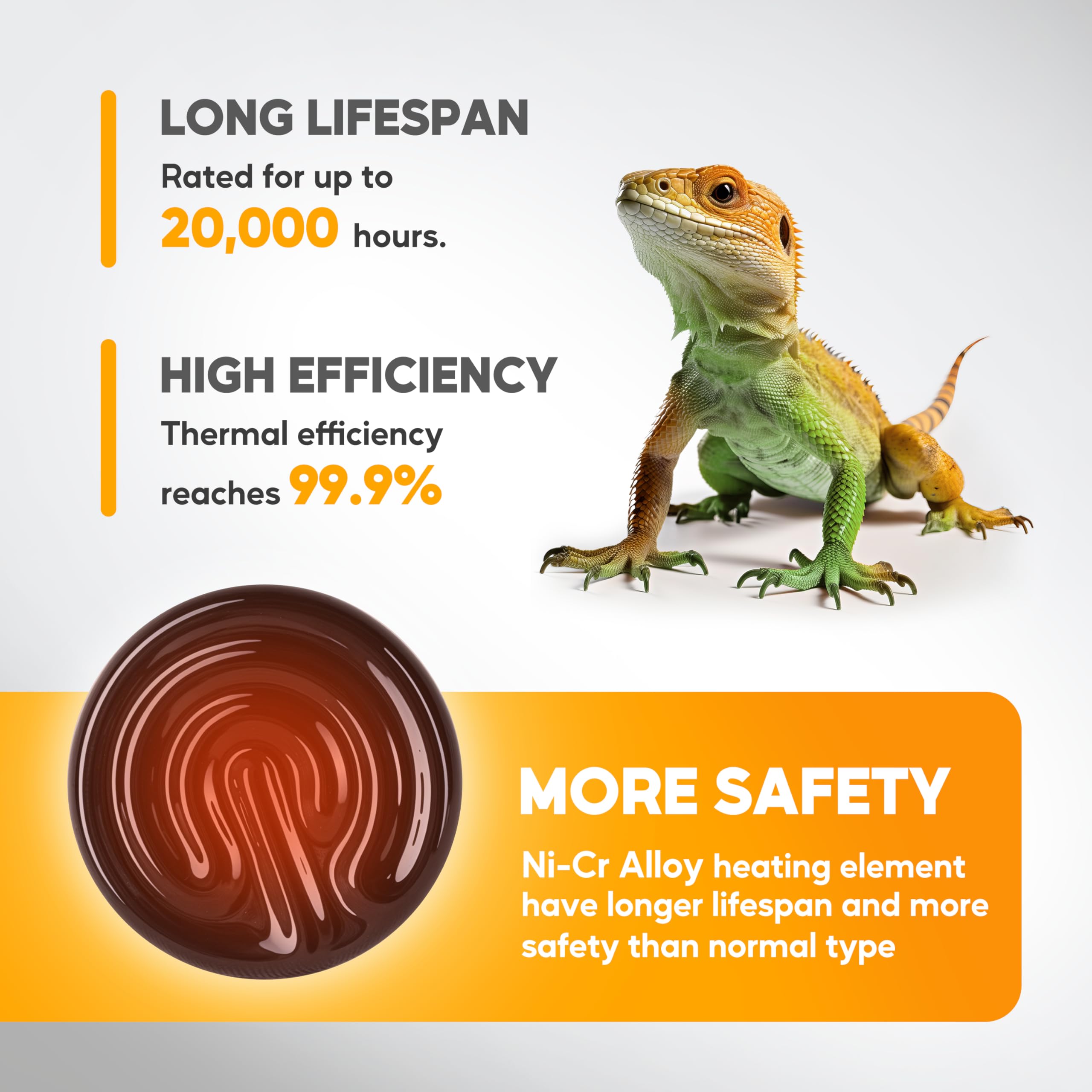 Foto 3 | Lámpara De Calor Para Reptiles Healsmart  50 W  Emisor De Calor De Cerámica  Paquete De 2 - Venta Internacional.