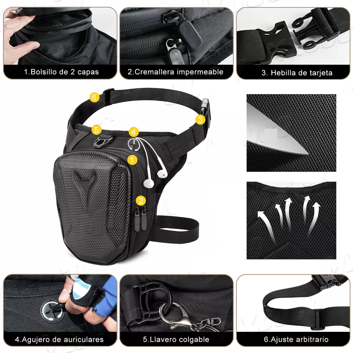 Foto 4 pulgar | Piernera / Riñonera Bolsa Impermeable Para Motociclista Eo Safe Imports Esi-16537 Negro