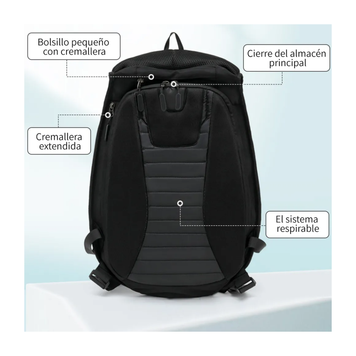 Foto 4 pulgar | Mochila Impermeable Fibra de Carbono para Moto Eo Safe Imports Esi-18632 Negro