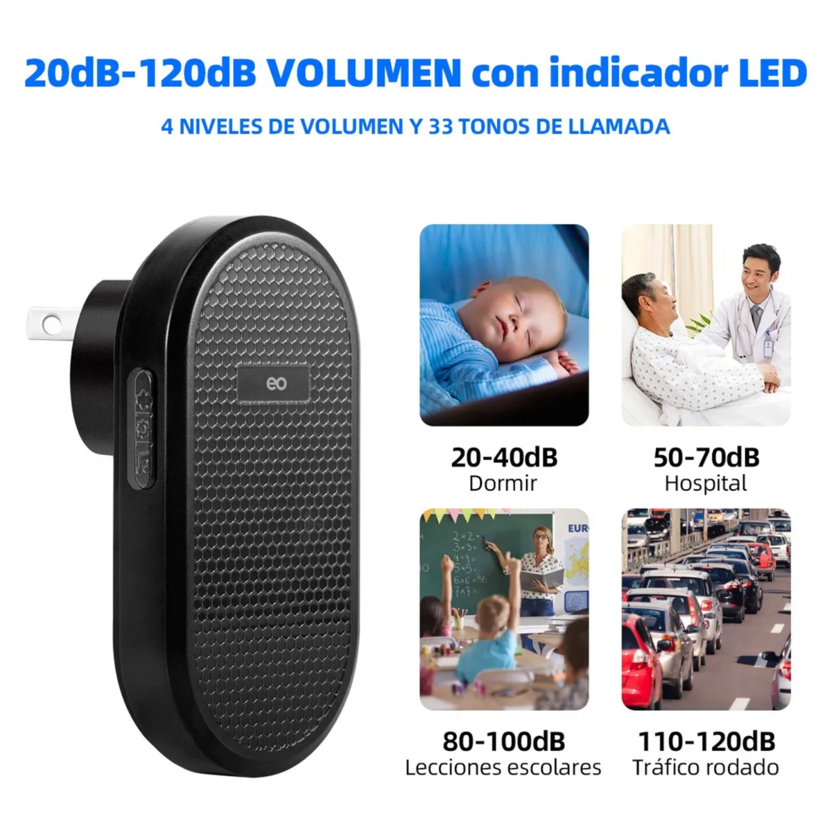 Foto 4 pulgar | Timbre Inalambrico Impermeable Con 1 Transmisor Y 1 Receptor Eo Safe Imports Esi-18823 Negro