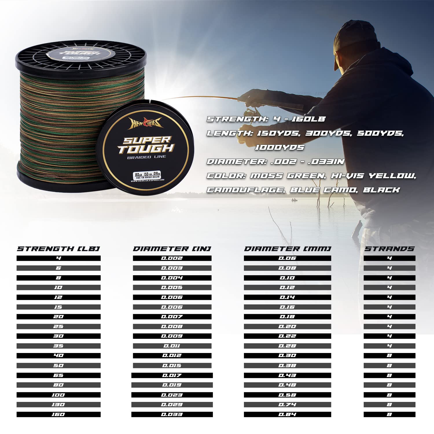 Foto 3 pulgar | Línea De Pesca Hercules, Superresistente, 160 Libras, 500 Yardas, Camuflaje - Venta Internacional.