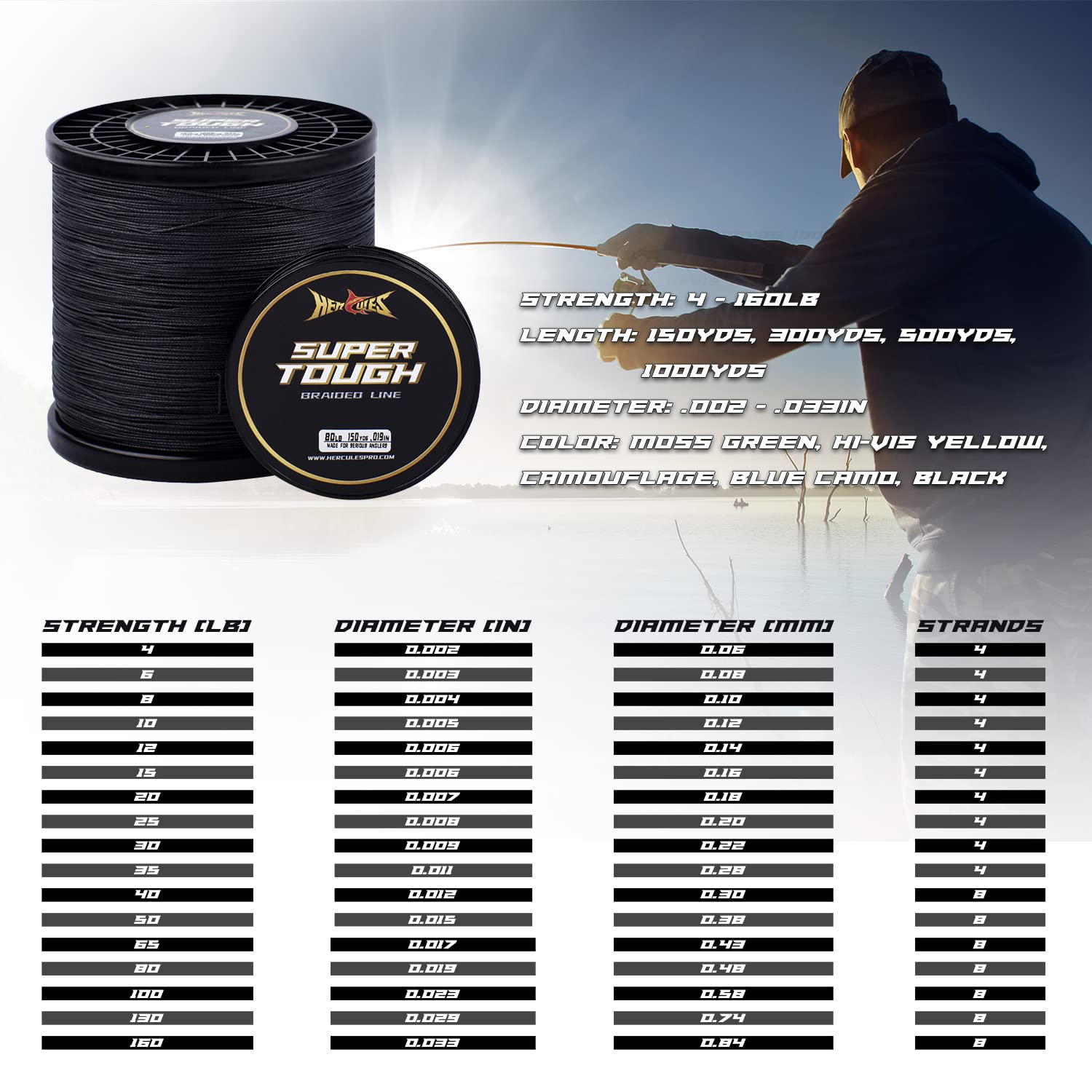 Foto 2 | Línea De Pesca Hercules Super Tough, 130 Libras, Prueba, Color Negro, 500 Yardas - Venta Internacional.