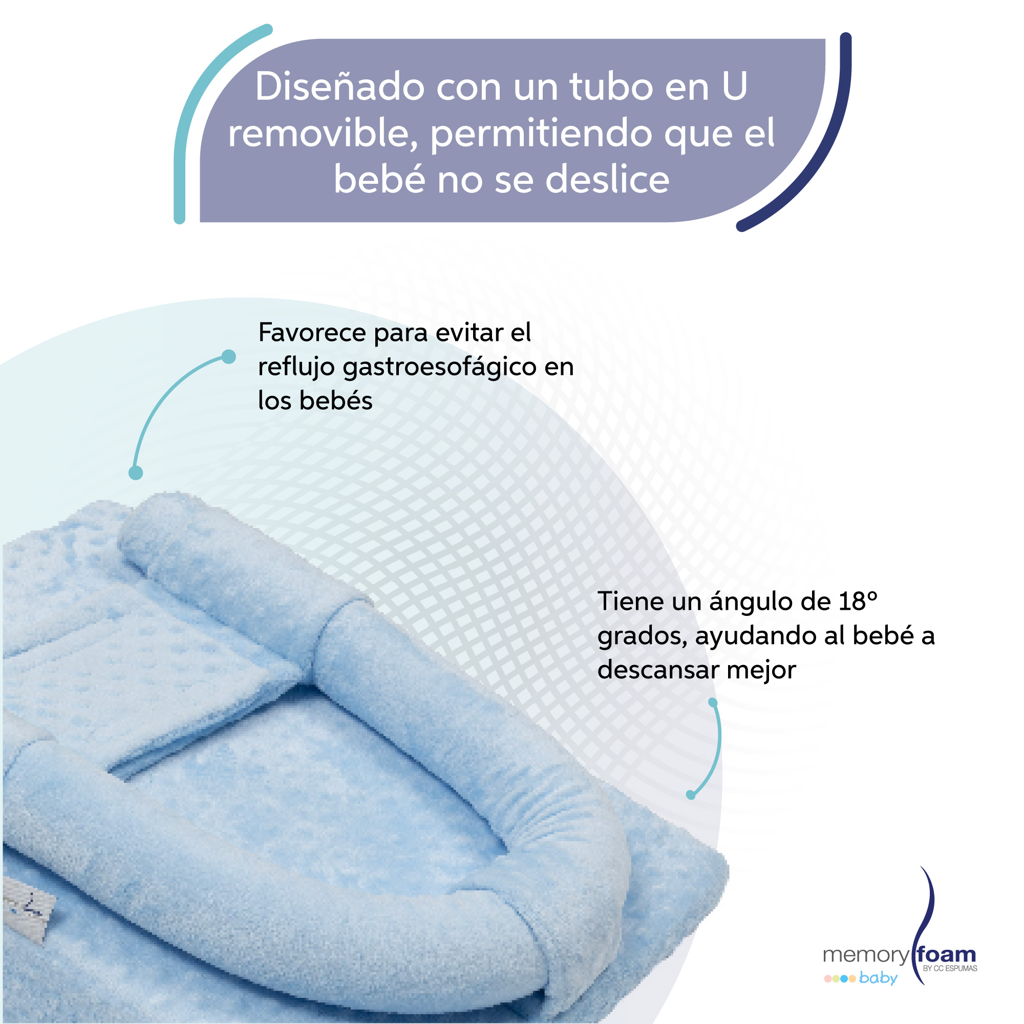 Foto 4 pulgar | Reflujo Con Cilindro  Para Bebé Azul, 54 X 41 X 16, Memory Foam