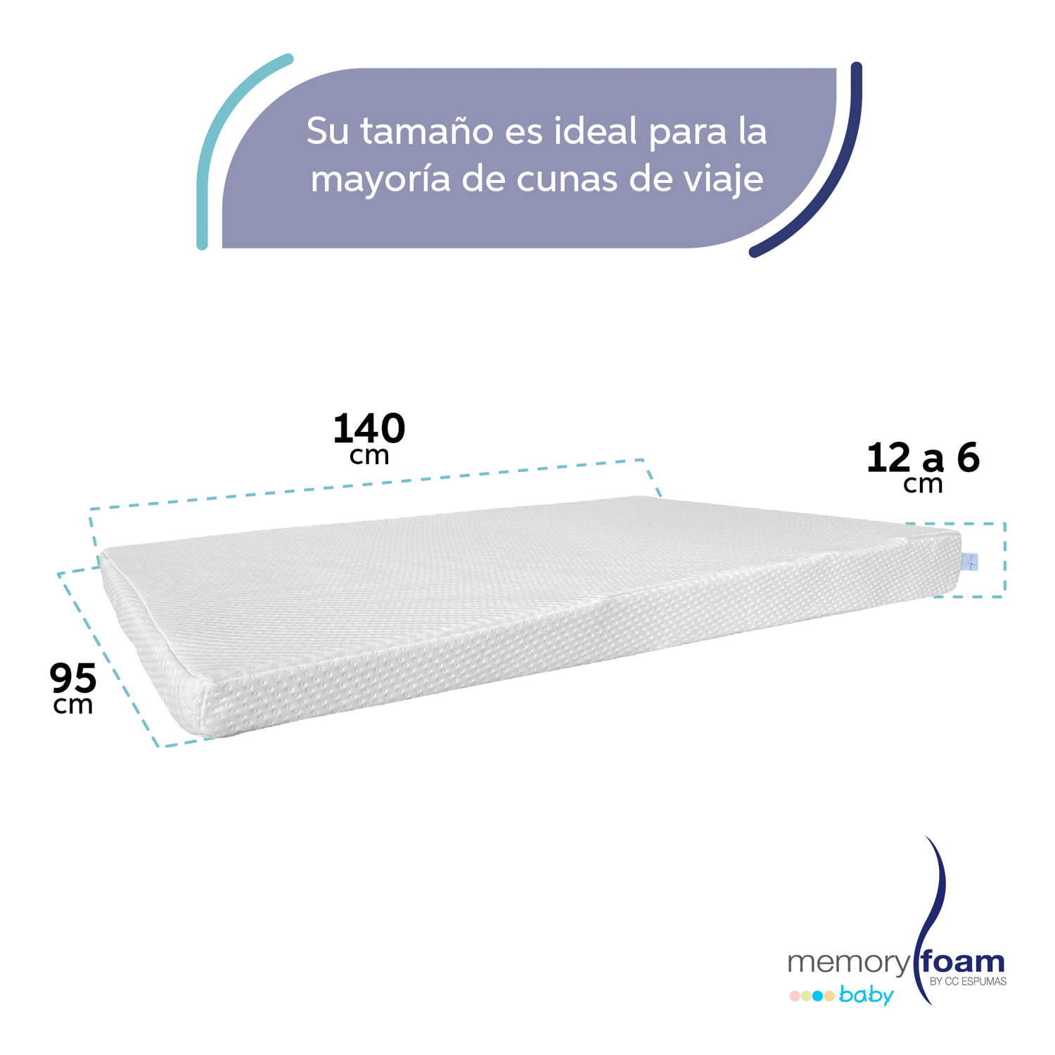 Foto 6 pulgar | Memory Foam Colchón Cuna Antirreflujo, 140 X 95 X 12 A 6 Cm Fácil de Transportar