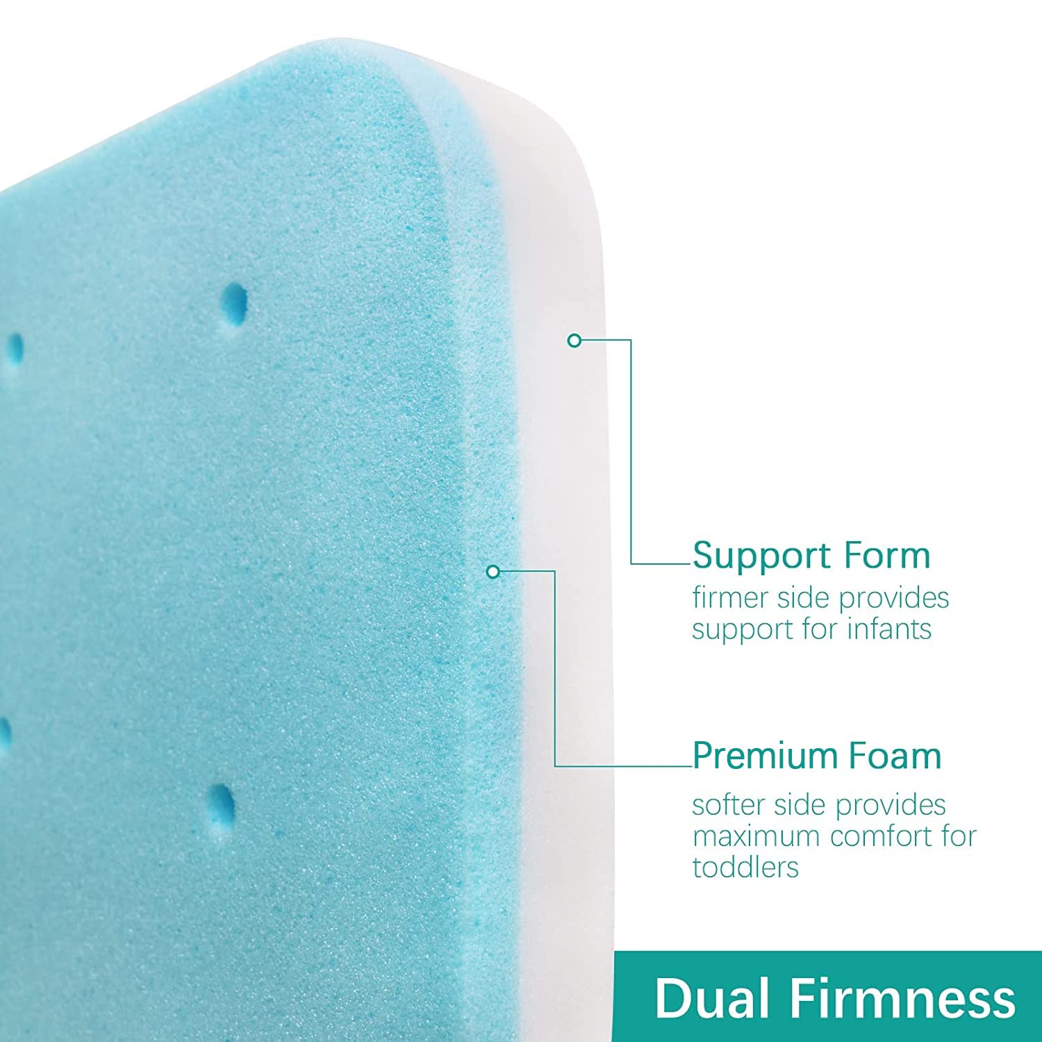 Foto 4 pulgar | Protector de Colchón Biloban Impermeable-Venta Internacional