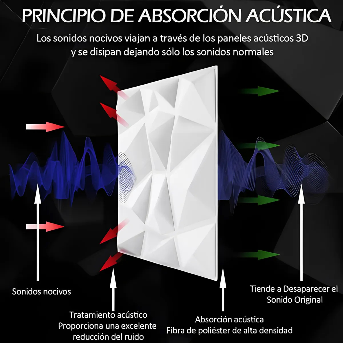 Foto 6 pulgar | 20 Piezas Tablero Decorativos 3d Para Pared – 20 Piezas De 50x50 Cm | Impermeables  Fáciles De Instalar  Esti