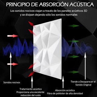 Foto 5 | 20 Piezas Tablero Decorativos 3d Para Pared – 20 Piezas De 50x50 Cm | Impermeables Fáciles De Instalar Esti