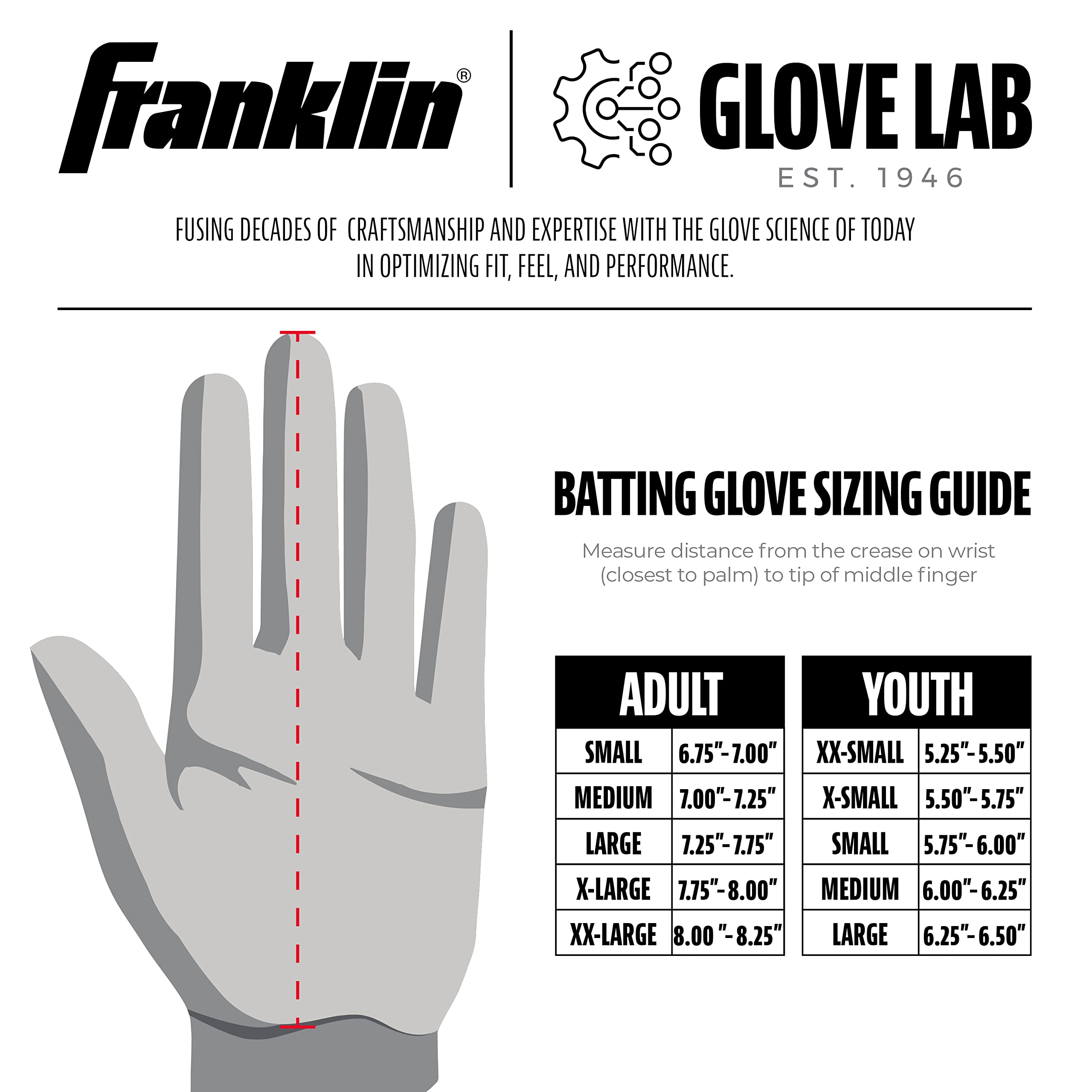 Foto 6 pulgar | Guantes De Bateo Franklin Sports Neo Classic Ii Negro Plateado - Venta Internacional.