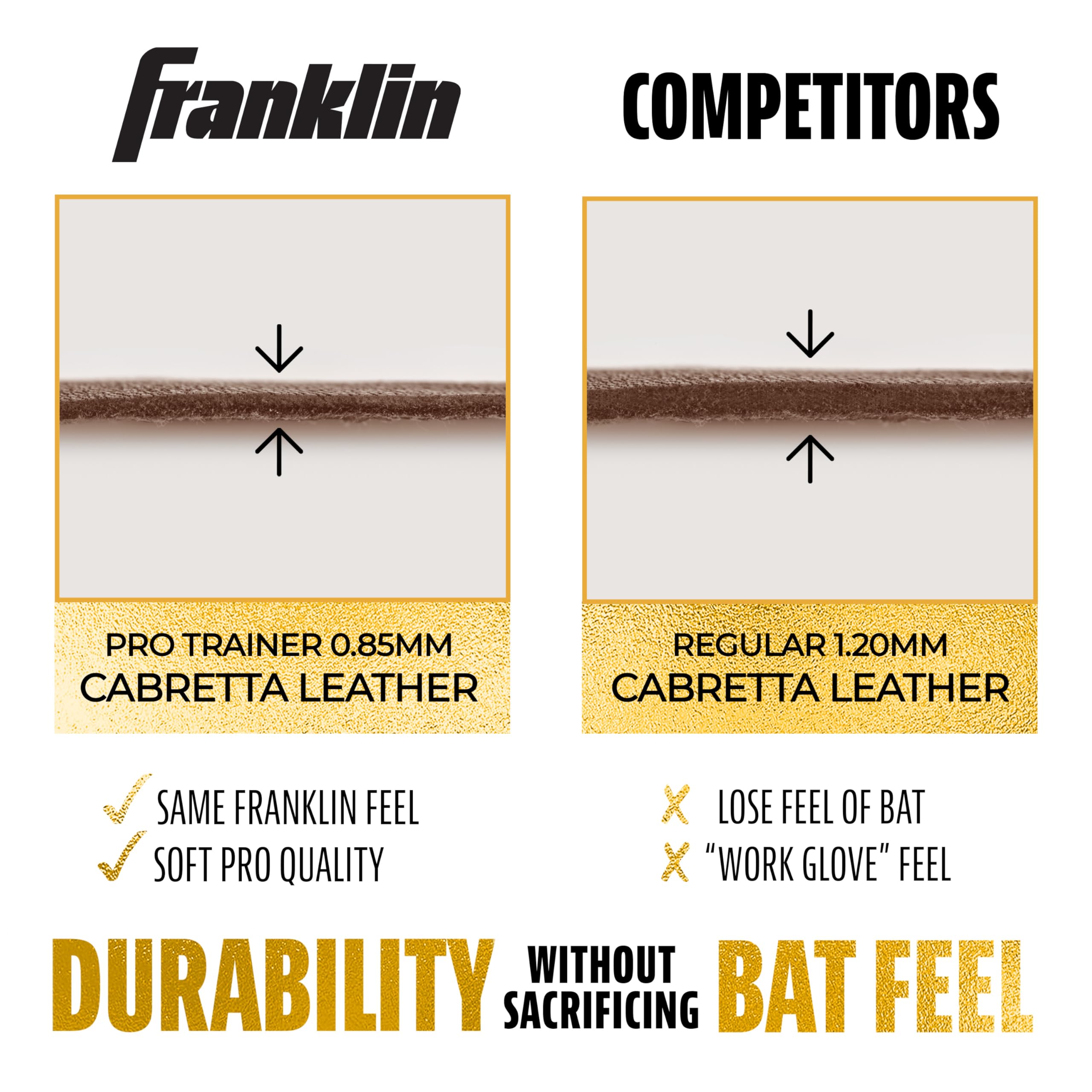 Foto 8 pulgar | Guantes De Bateo Franklin Sport Mlb Infinite Powerstrap Grey - Venta Internacional.
