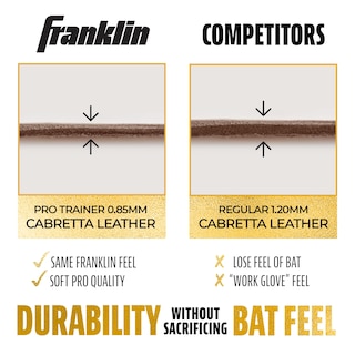 Foto 7 | Guantes De Bateo Franklin Sports Infinite Powerstrap Para Adultos - Venta Internacional.