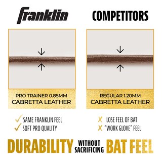 Foto 7 | Guantes De Bateo Franklin Sports Infinite Powerstrap Para Adultos - Venta Internacional.