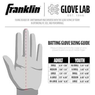 Foto 5 | Guantes De Bateo De Béisbol Franklin Sports Cfx Pro Pink Youth - Venta Internacional.