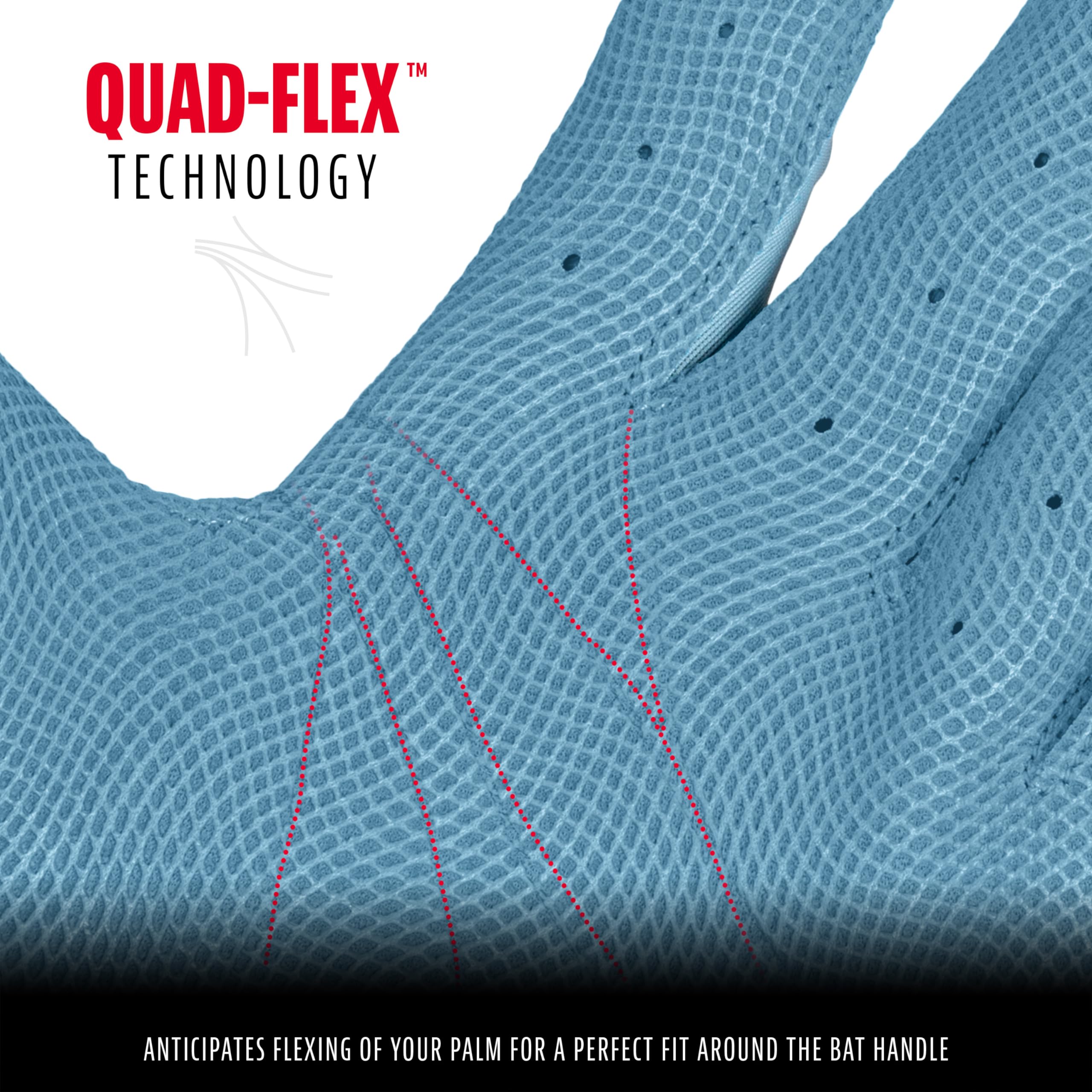 Foto 5 pulgar | Guantes De Bateo Franklin Sports Cfx Pro Mlb Blue Medium - Venta Internacional.