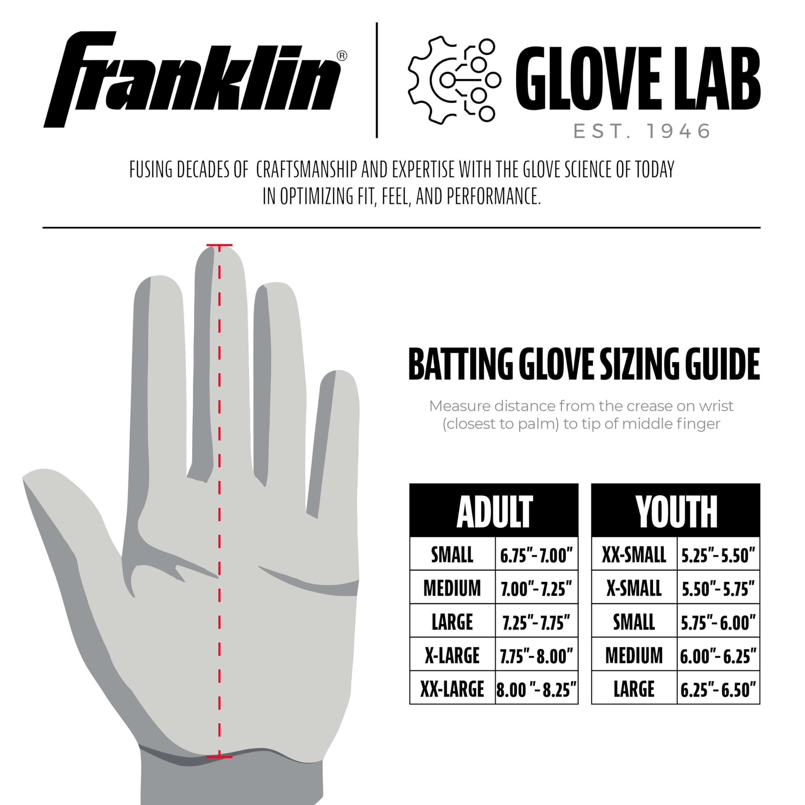 Foto 6 pulgar | Guantes De Bateo Franklin Sports Cfx Pro Mlb Blue Medium - Venta Internacional.