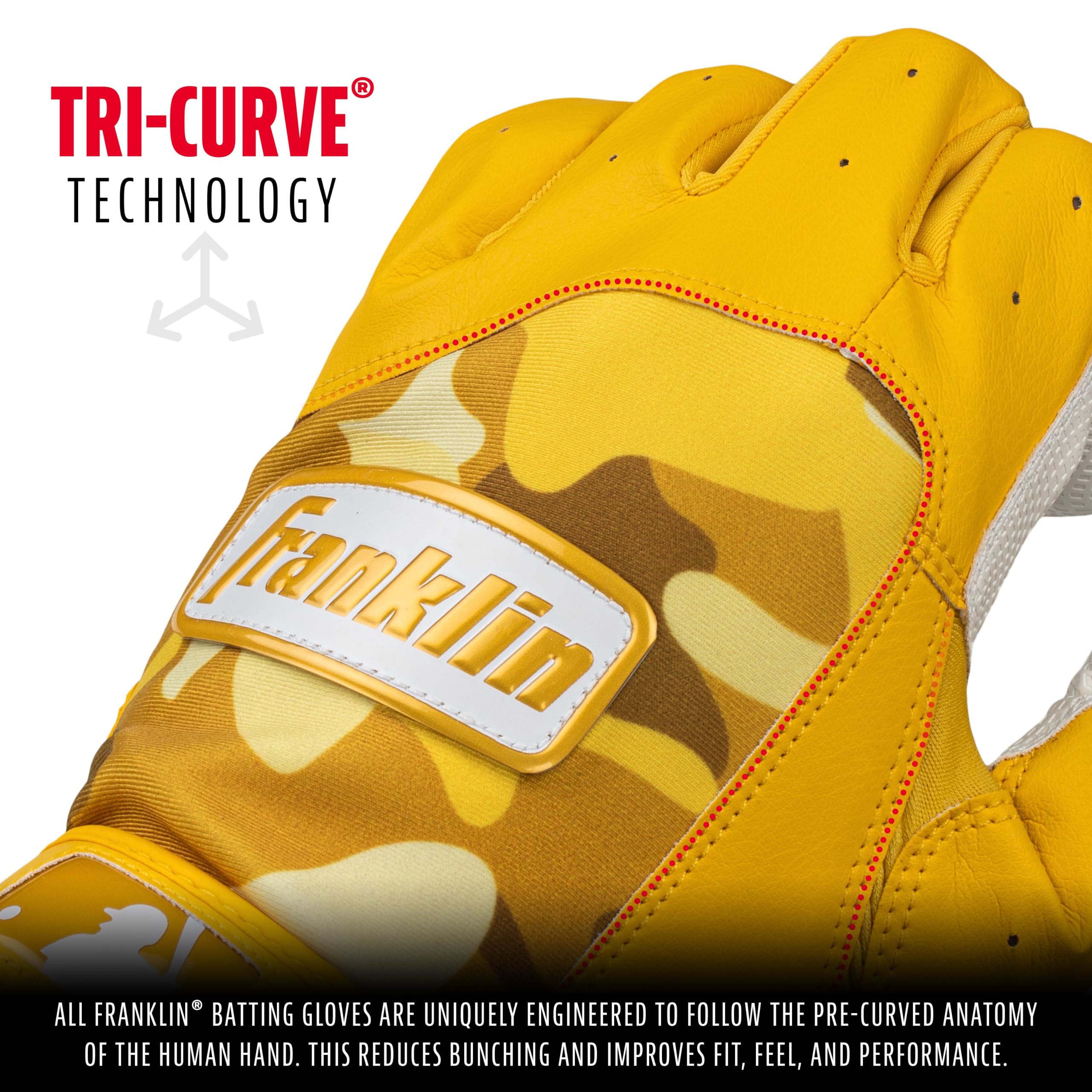 Foto 5 pulgar | Guantes De Bateo Franklin Sports Digitek Camo Mlb Youth M - Venta Internacional.
