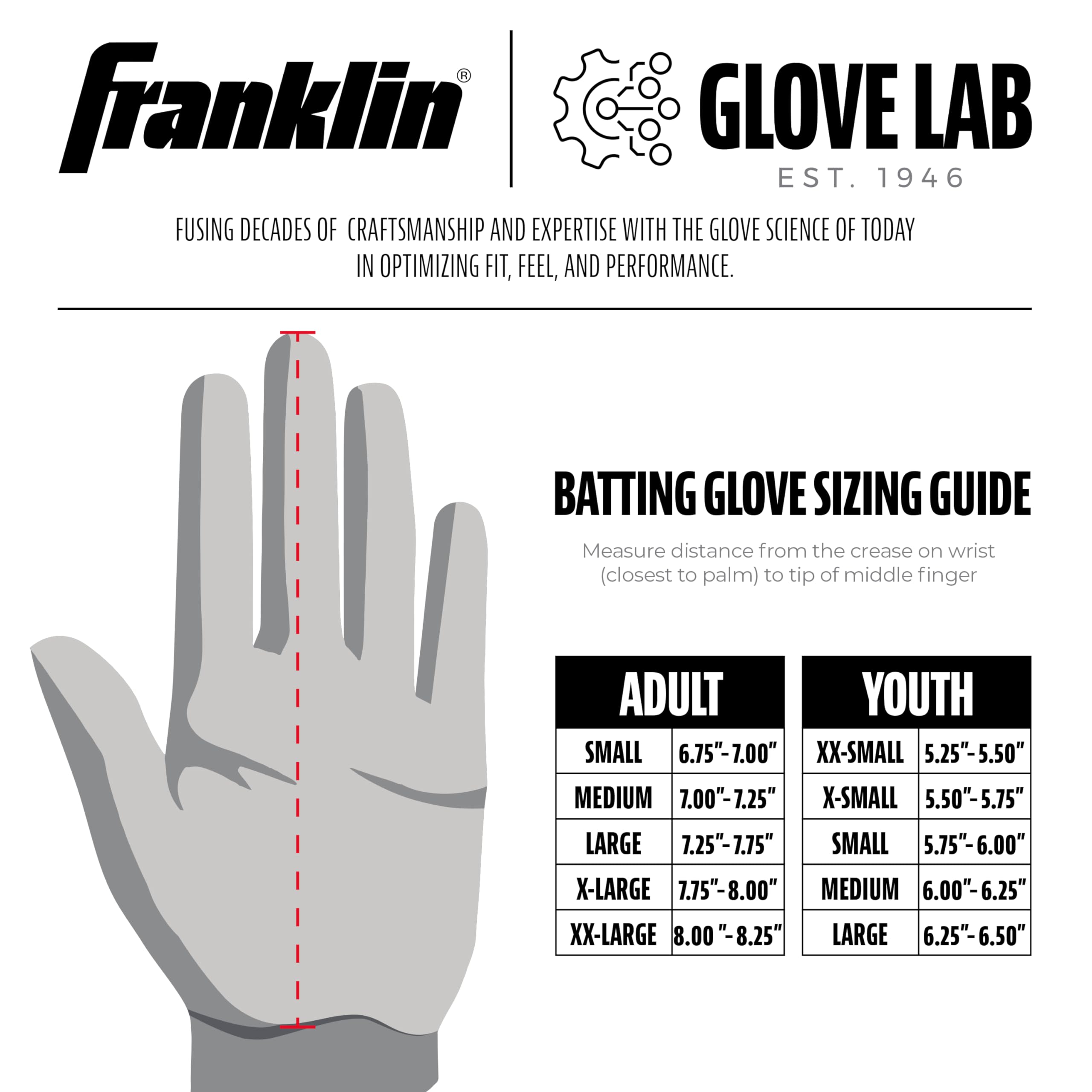 Foto 5 pulgar | Guantes De Bateo Franklin Sports Chrome Powerstrap Adult M - Venta Internacional.