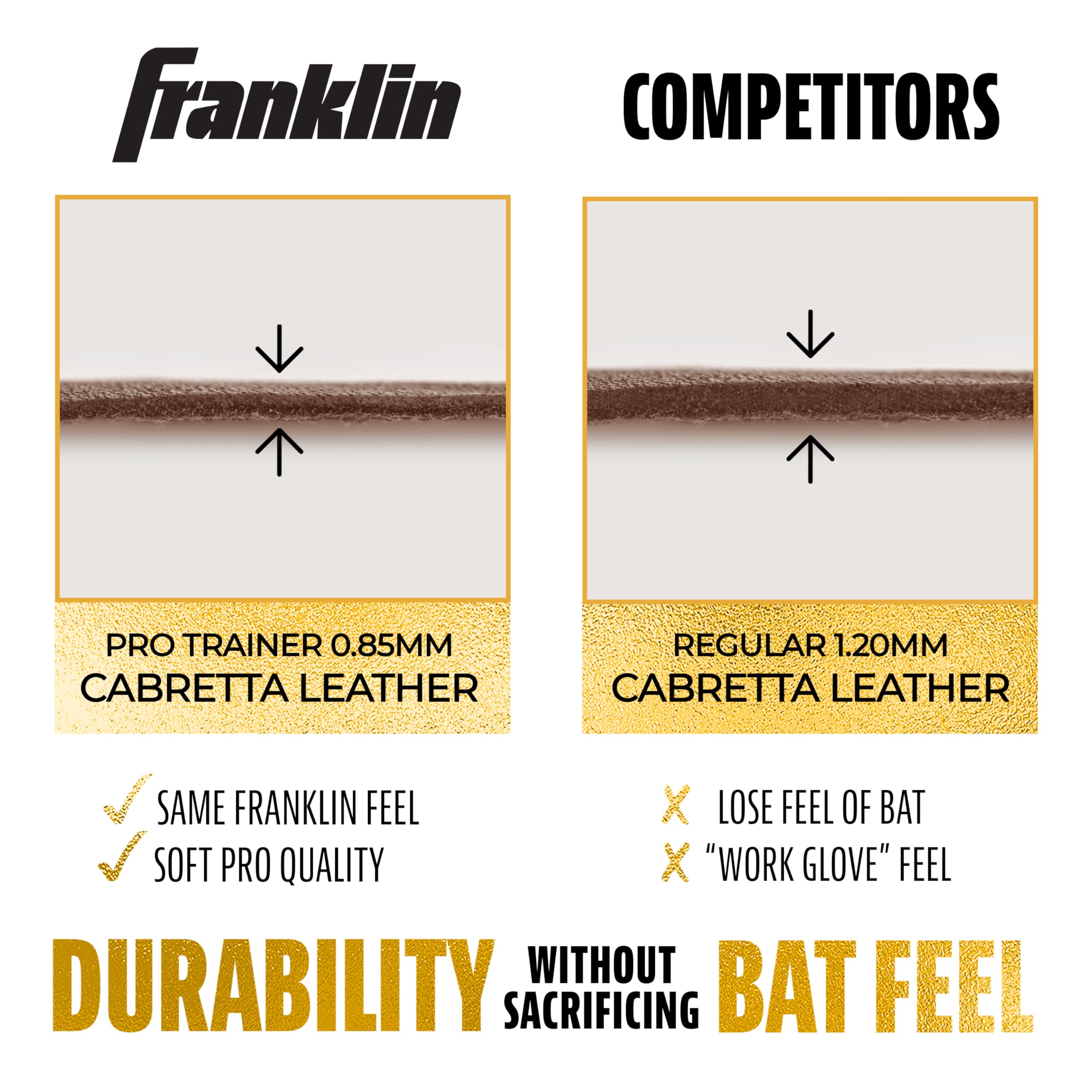 Foto 3 | Guantes De Bateo Franklin Sports Infinite Powerstrap Para Adultos - Venta Internacional.