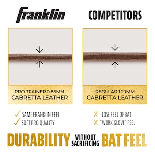 Foto 3 | Guantes De Bateo Franklin Sports Infinite Powerstrap Para Adultos - Venta Internacional.