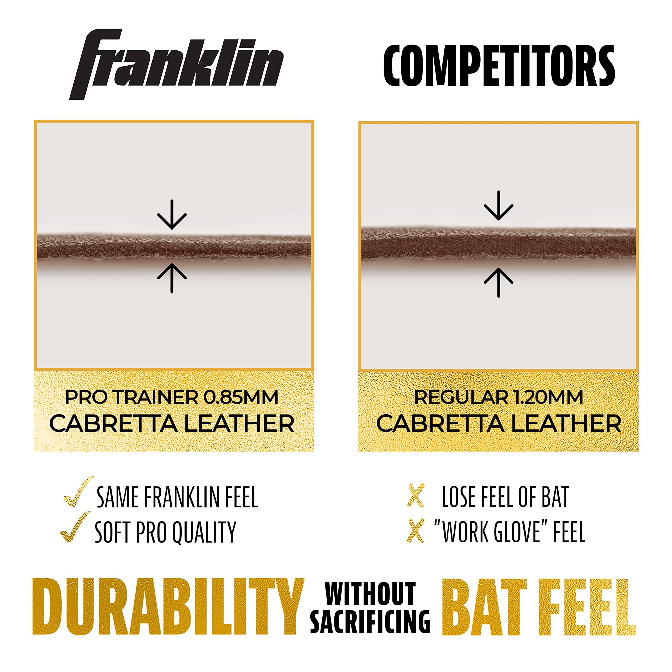 Foto 8 pulgar | Guantes De Bateo Franklin Sports Infinite Powerstrap Para Adultos Xxl - Venta Internacional.