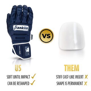 Foto 6 | Guantes De Bateo Franklin Sports Cfx Pro Prt Adult Xl Navy - Venta Internacional.