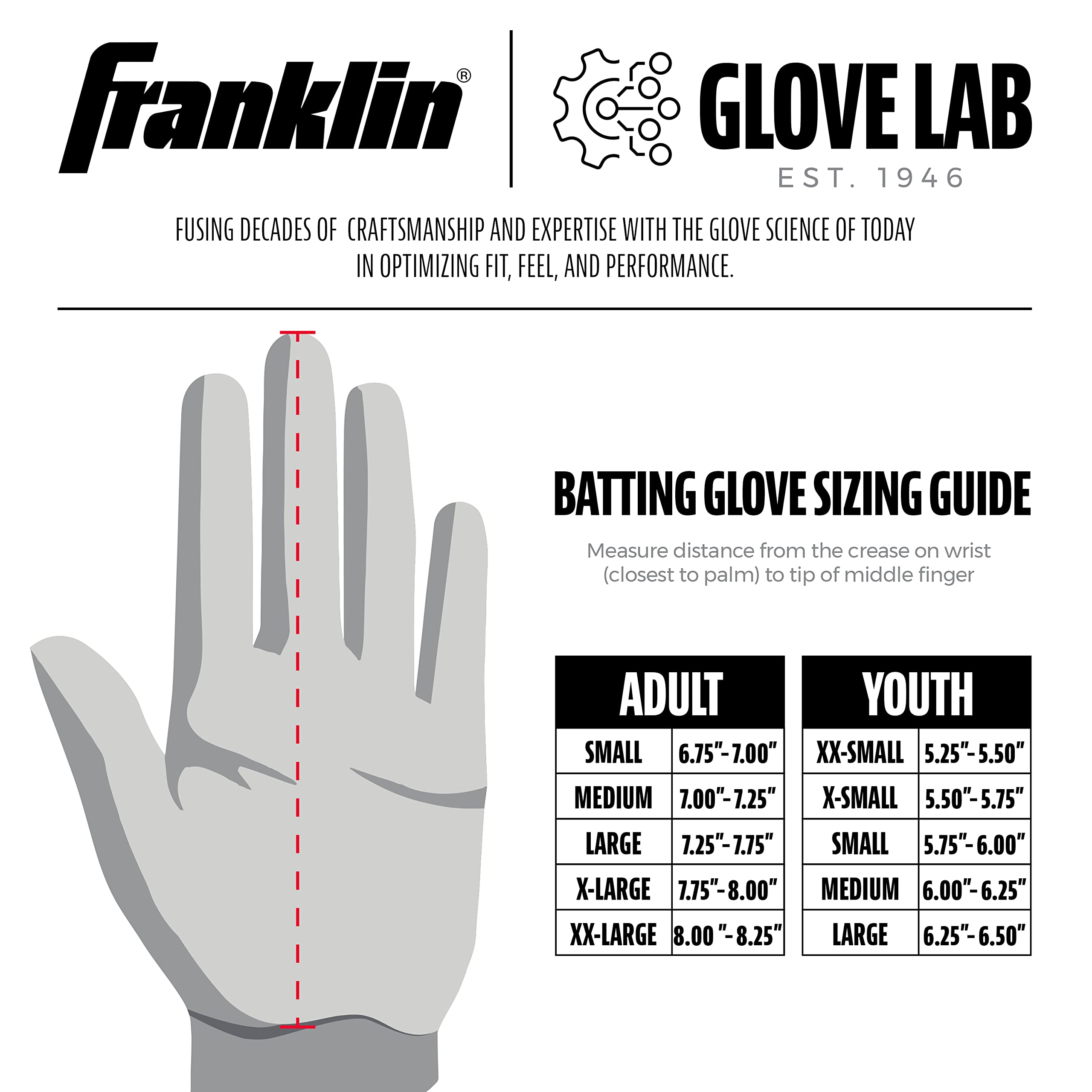 Foto 6 pulgar | Guantes De Bateo De Béisbol Franklin Sports Mlb Cfx Pro Black - Venta Internacional.