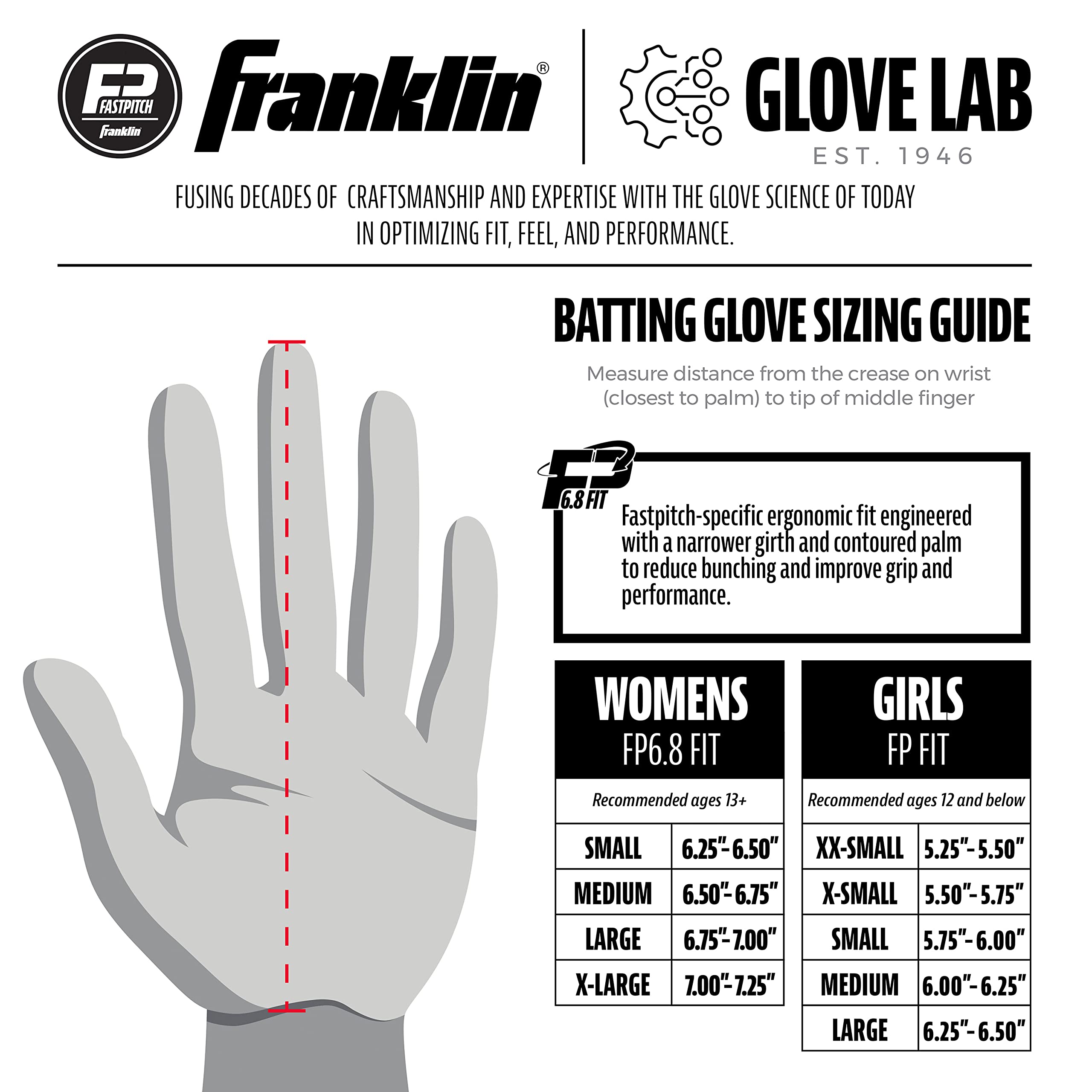 Foto 8 pulgar | Guantes De Bateo Franklin Sports Aura Cfx Pro Fp Para Mujer - Venta Internacional.