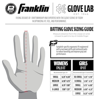 Foto 7 | Guantes De Bateo Franklin Sports Aura Cfx Pro Fp Para Mujer - Venta Internacional.